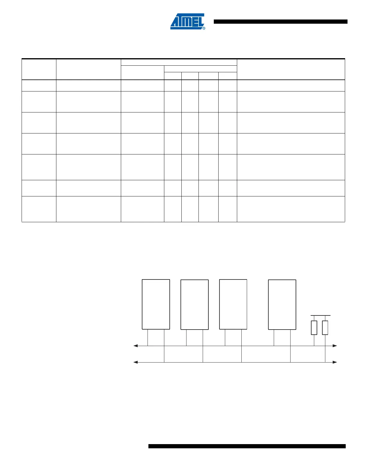 Page #224 background image