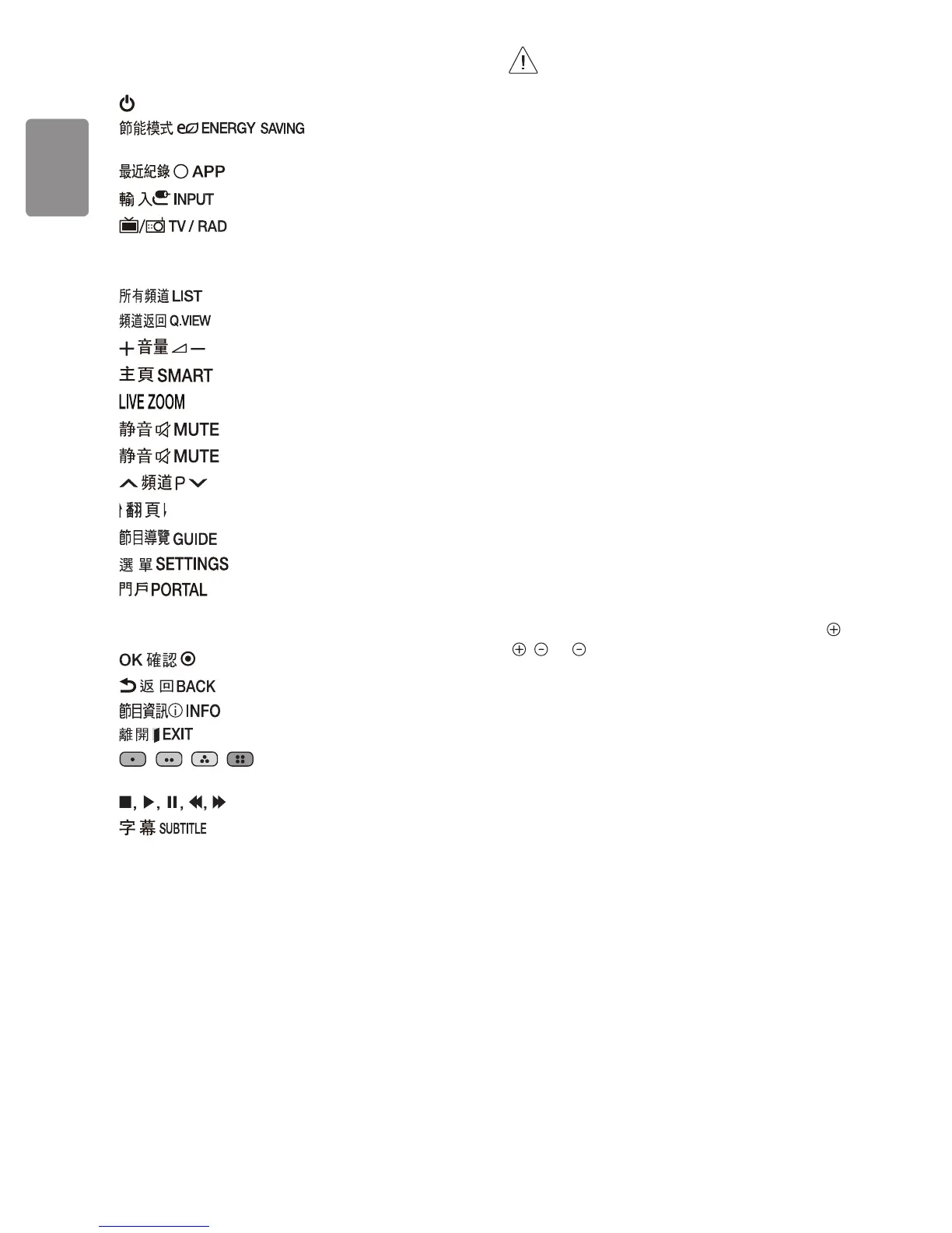 Page #20 background image