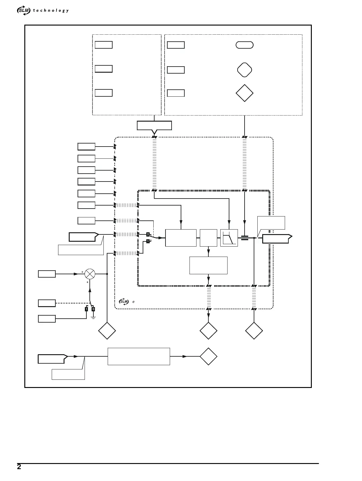 Page #32 background image