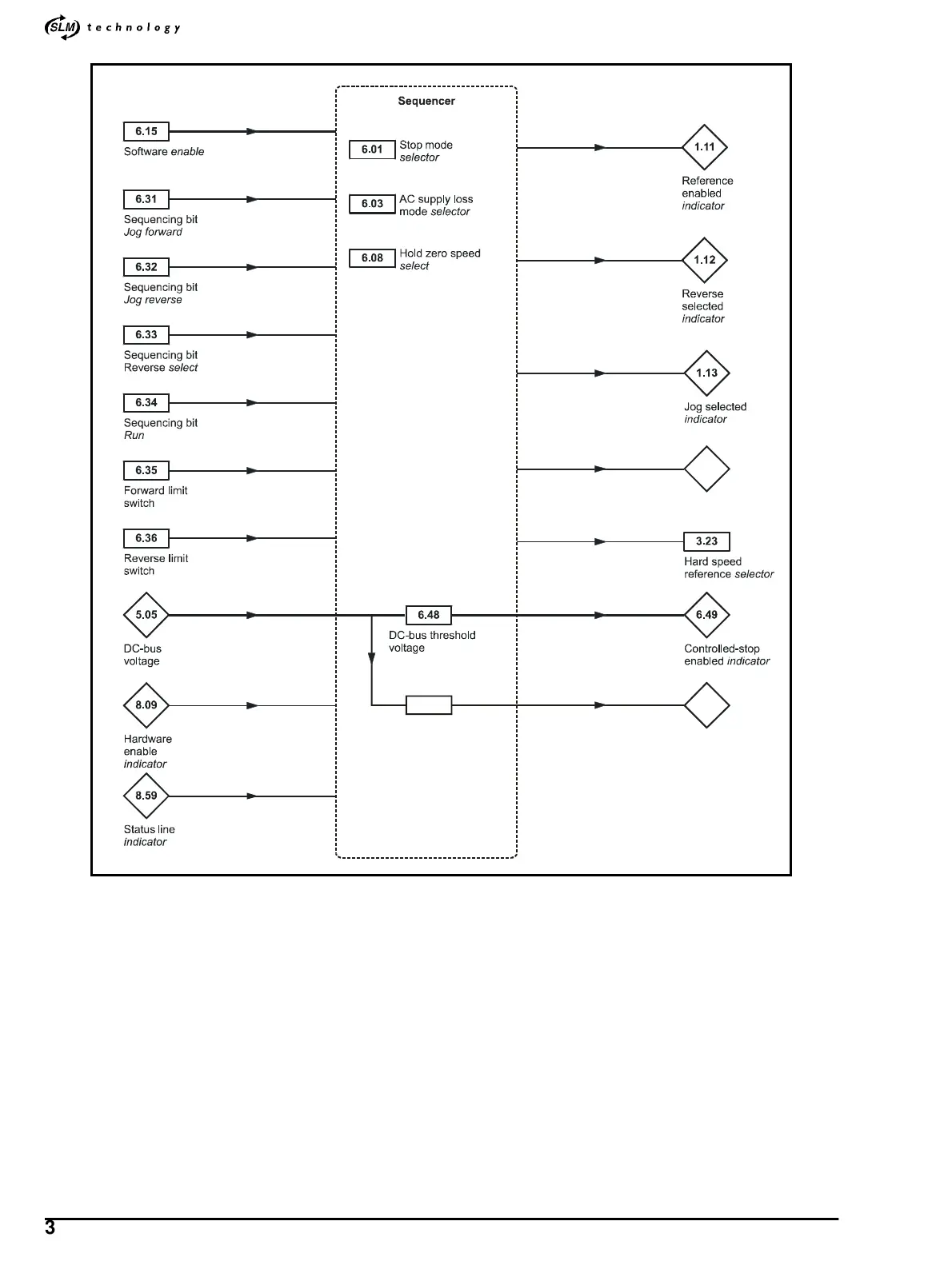 Page #42 background image