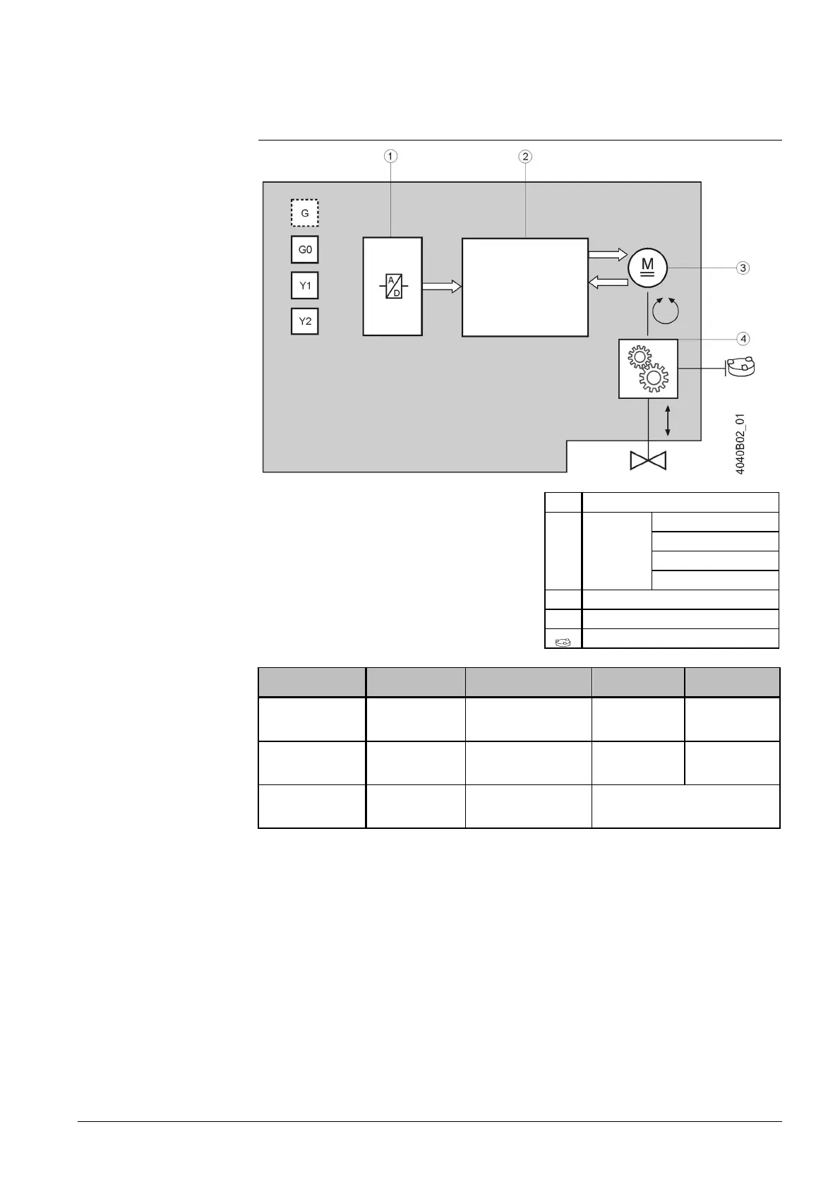 Page #53 background image