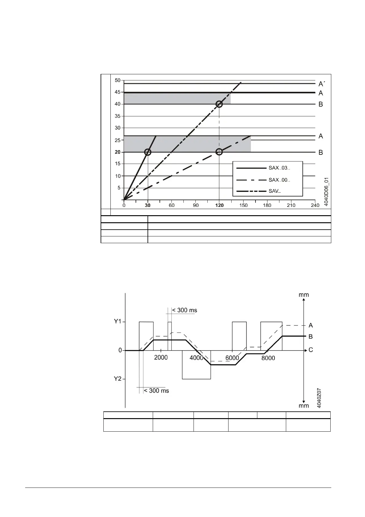 Page #54 background image
