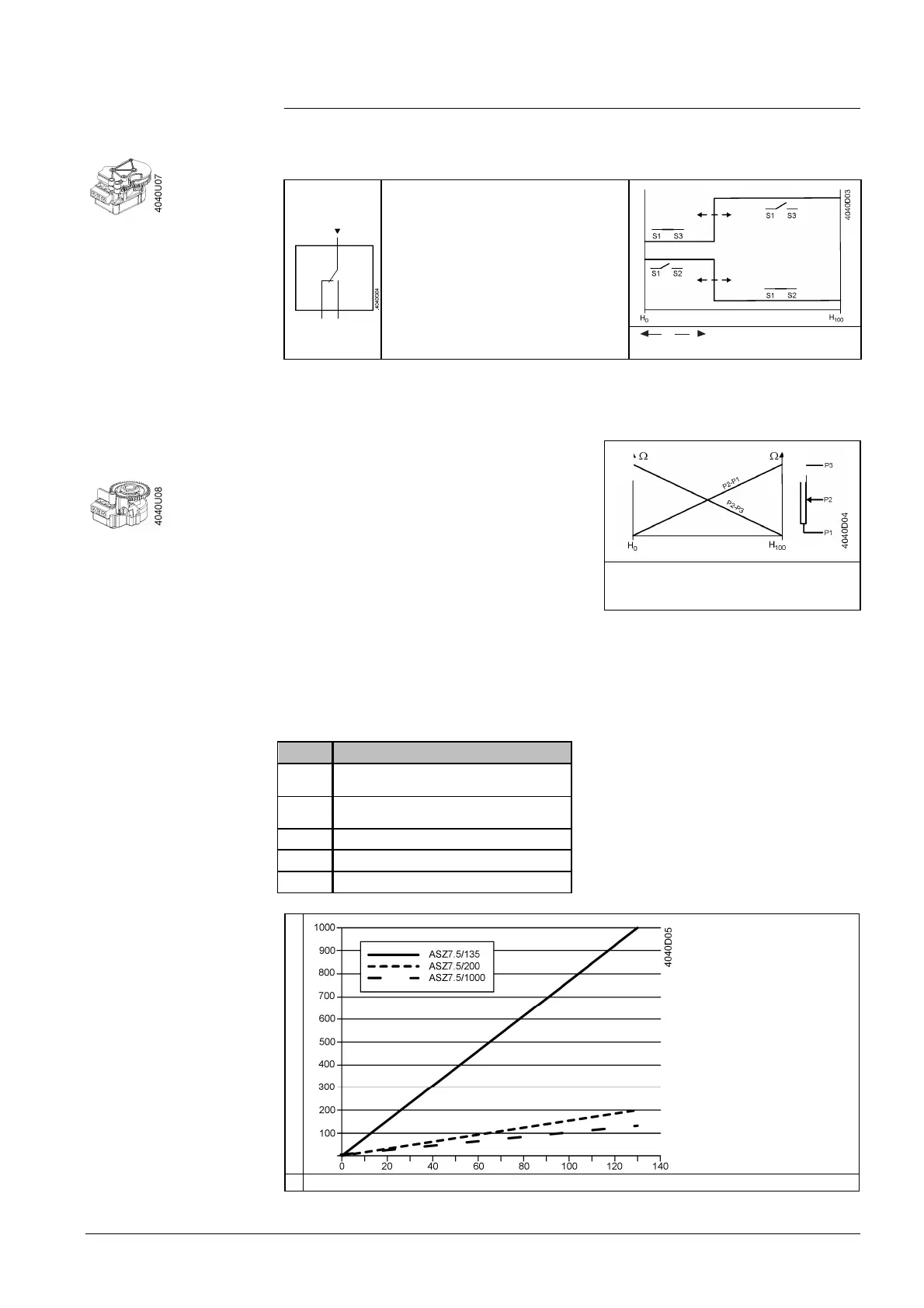 Page #75 background image