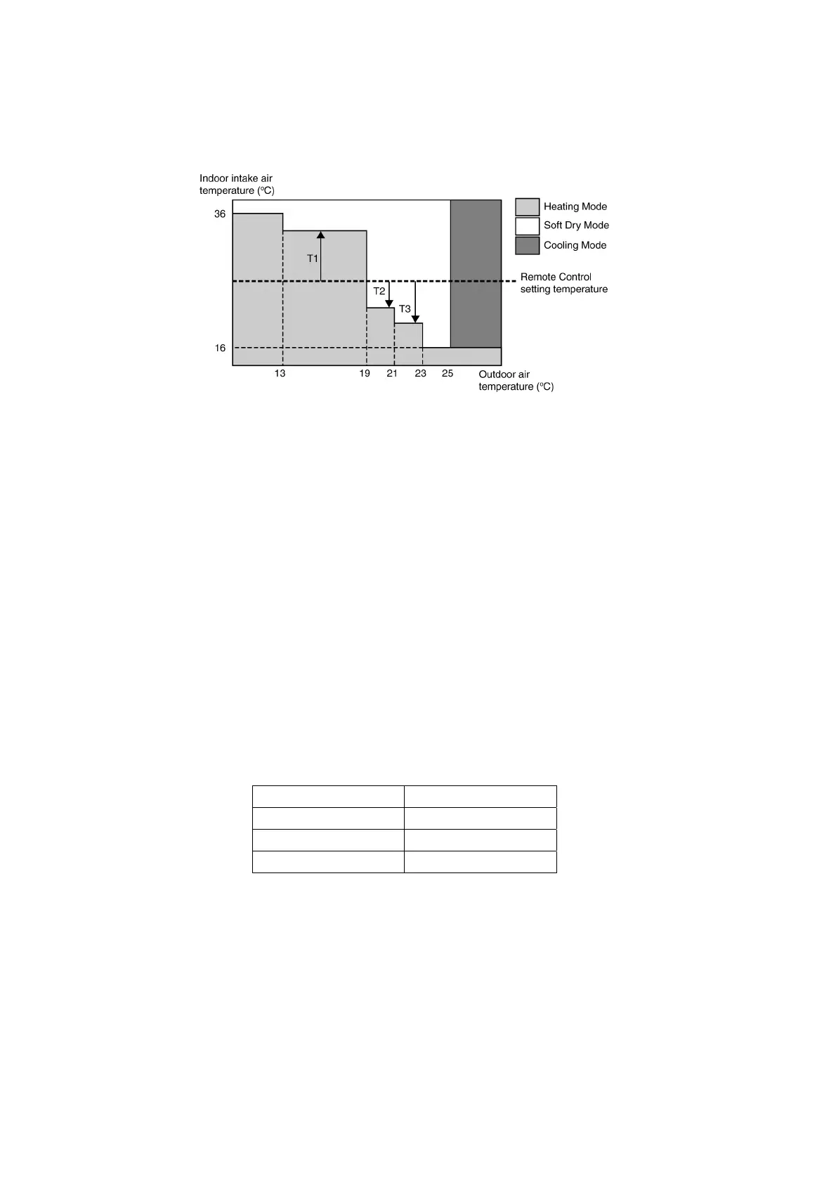 Page #82 background image