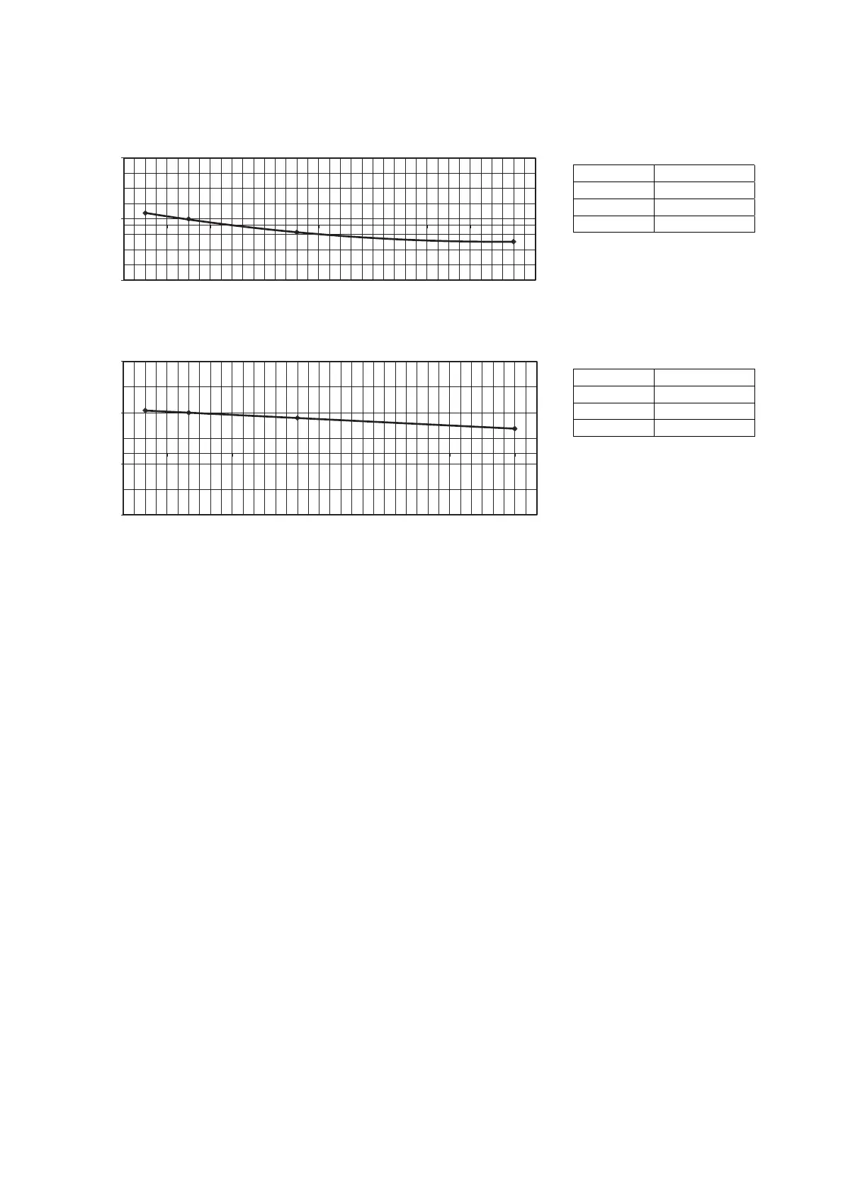 Page #144 background image