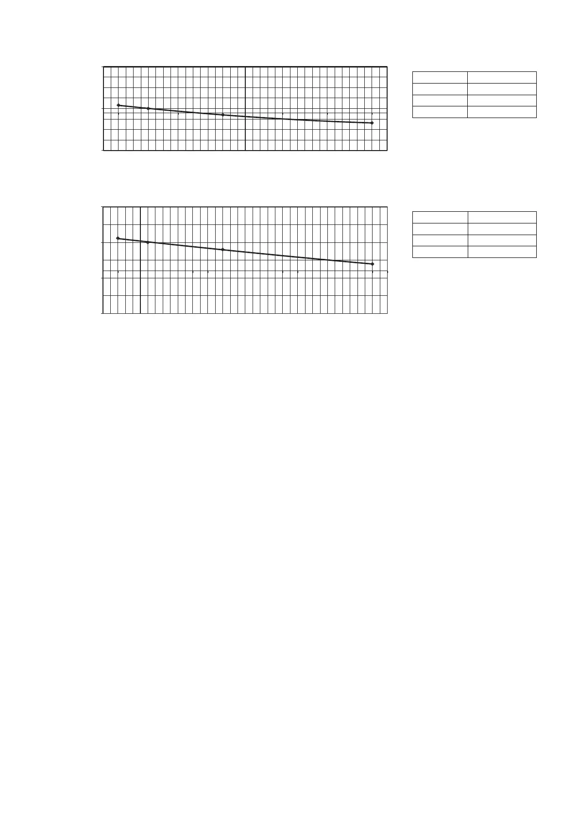 Page #145 background image