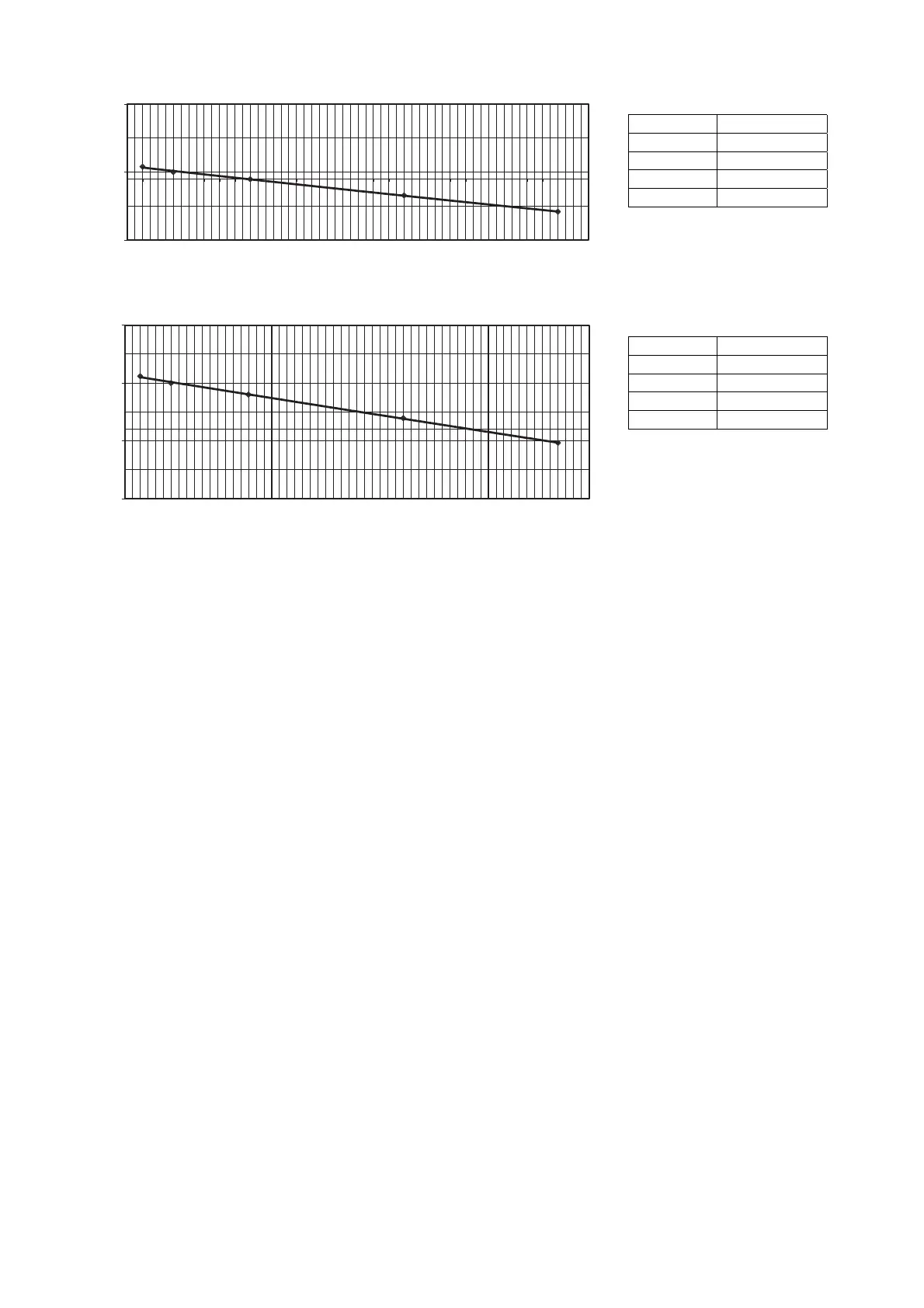 Page #146 background image