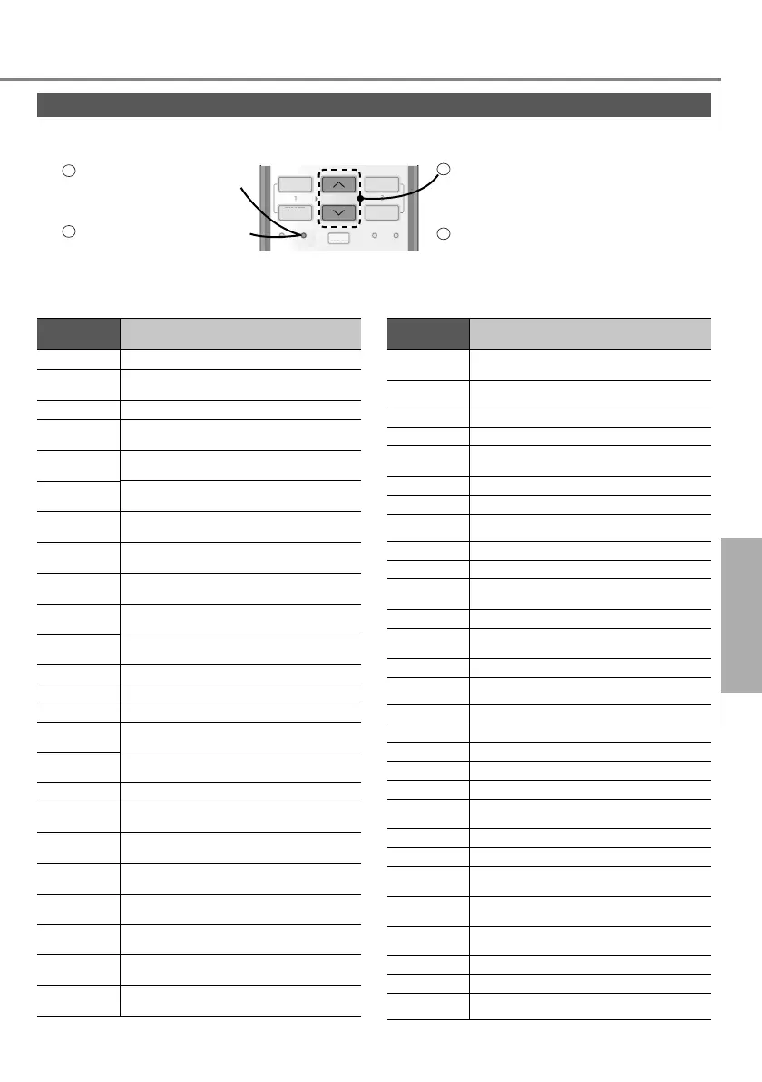 Page #45 background image