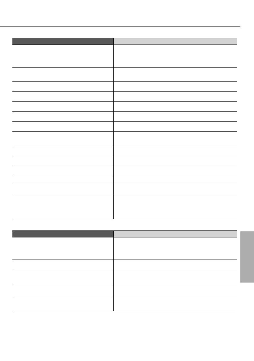 Page #65 background image