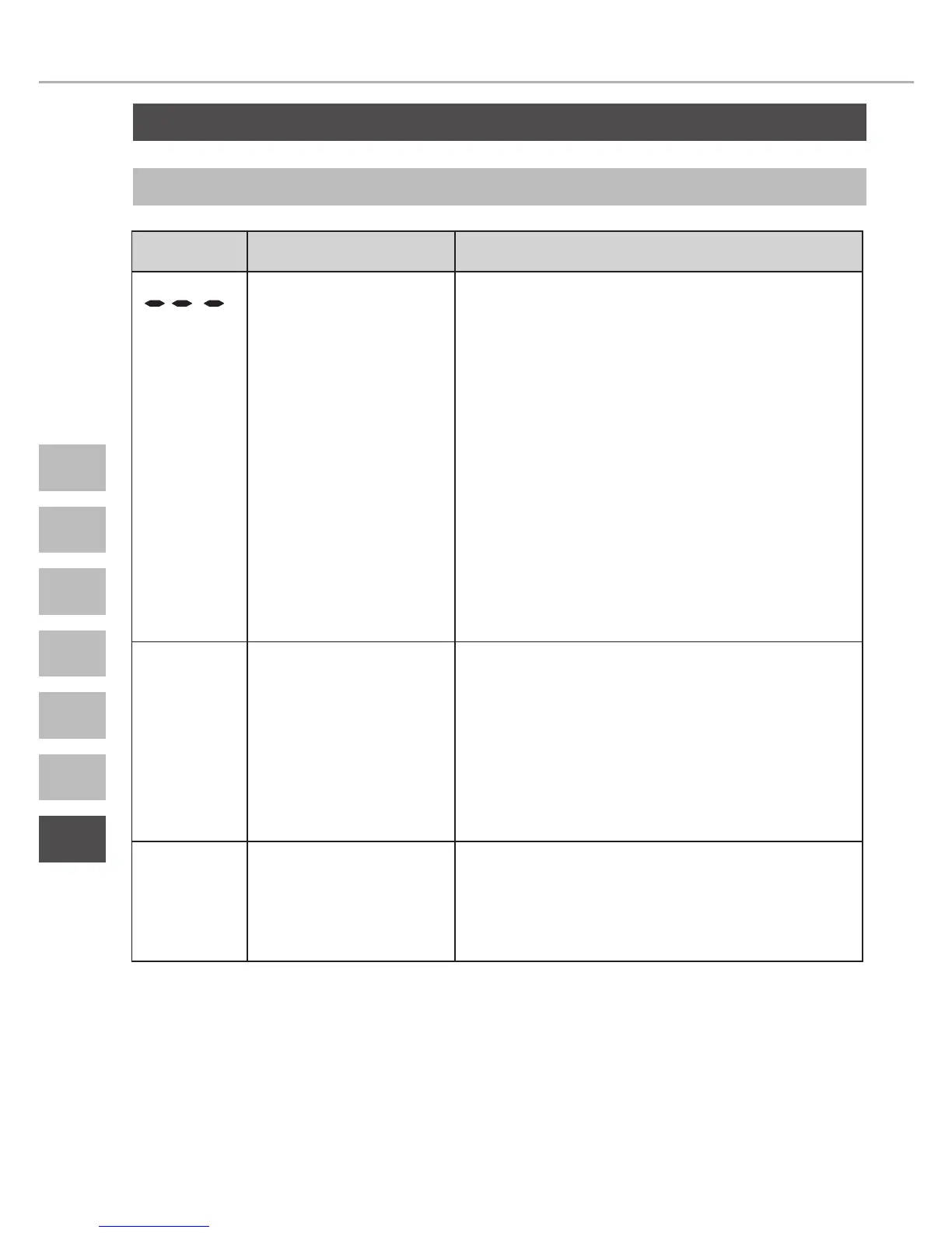 Page #134 background image