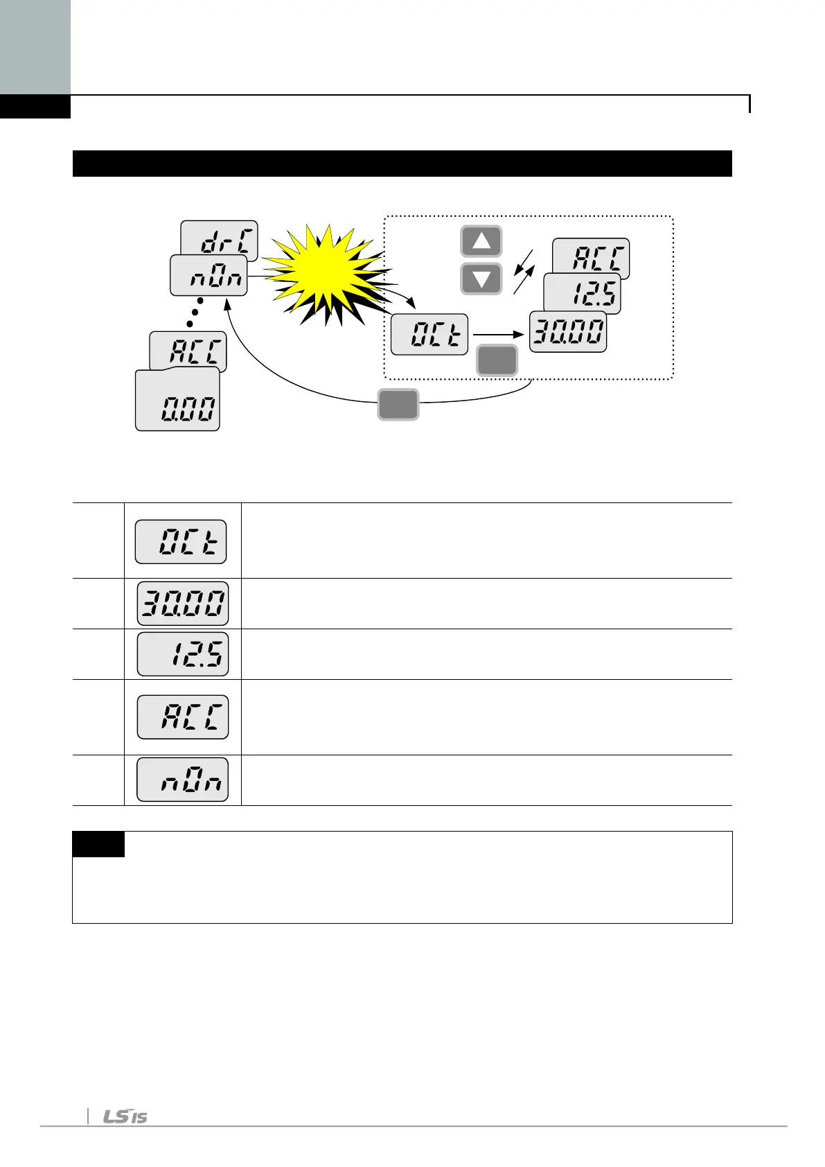 Page #30 background image