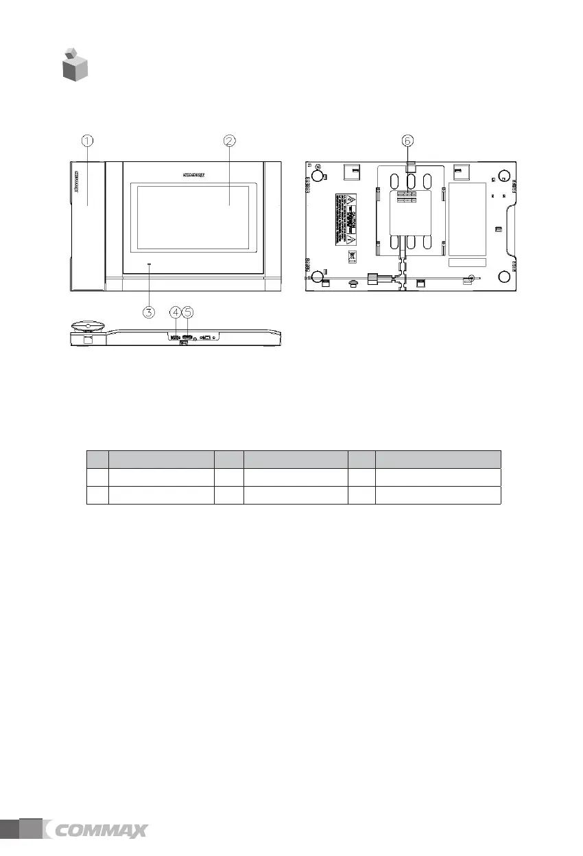 Page #5 background image