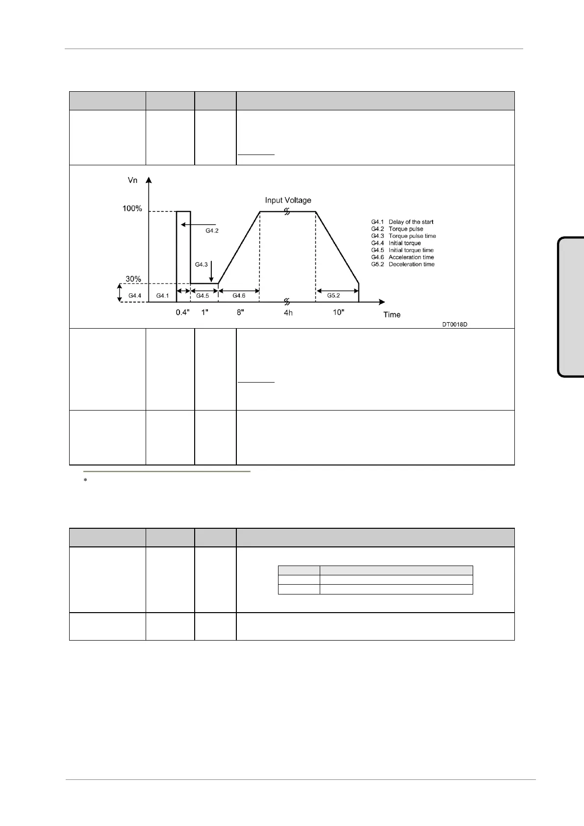 Page #21 background image