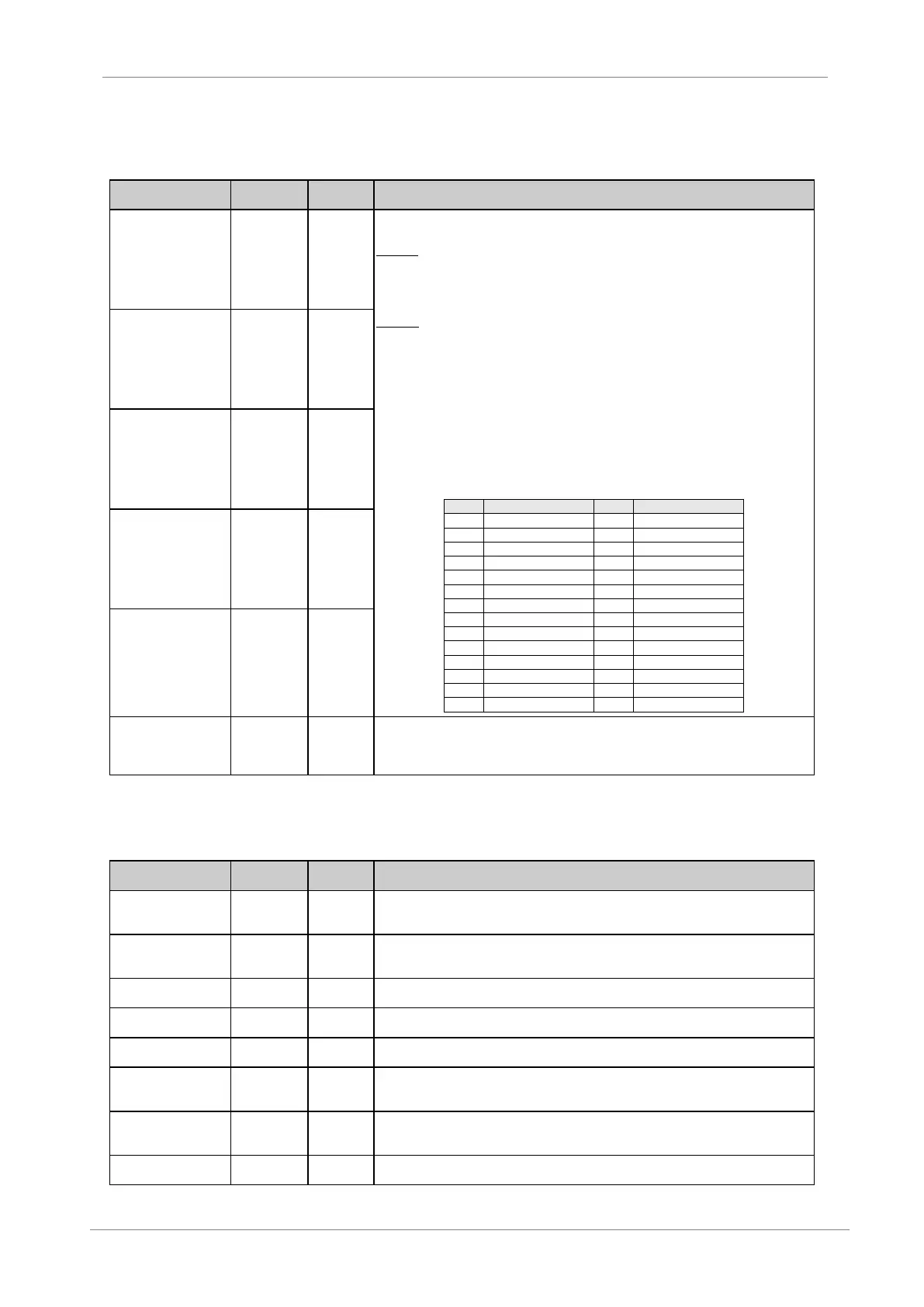 Page #28 background image