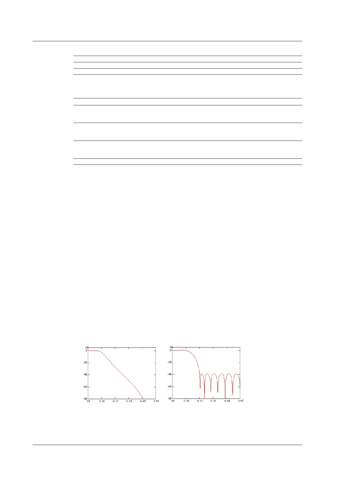 Page #215 background image