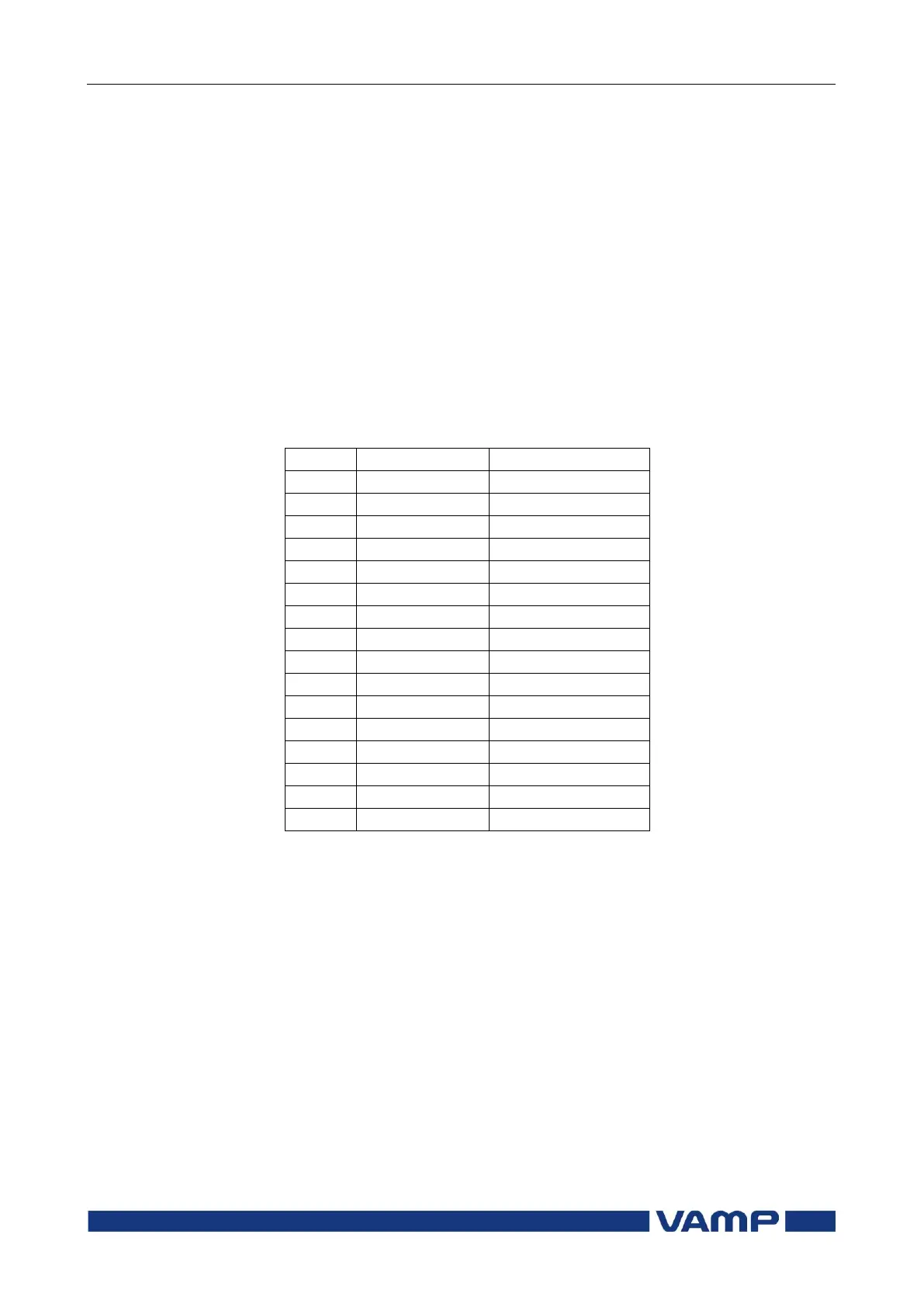 Page #144 background image