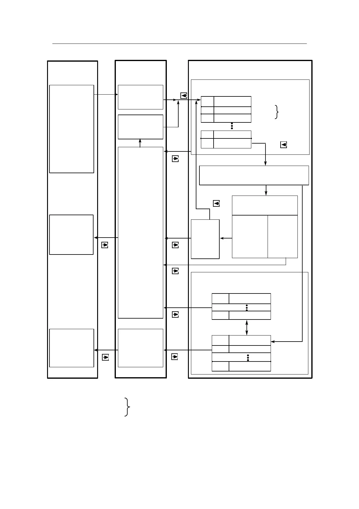 Page #143 background image
