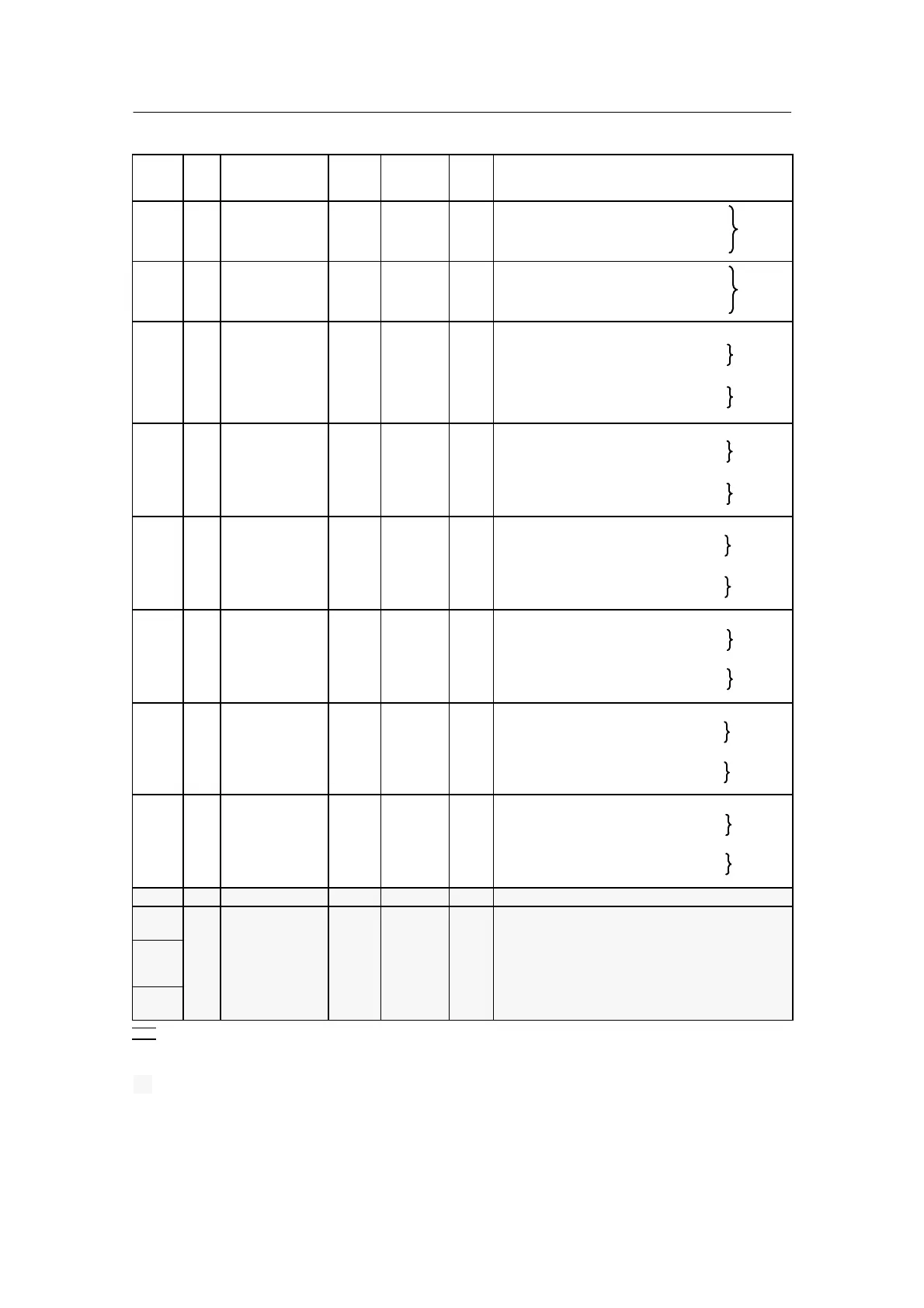 Page #148 background image
