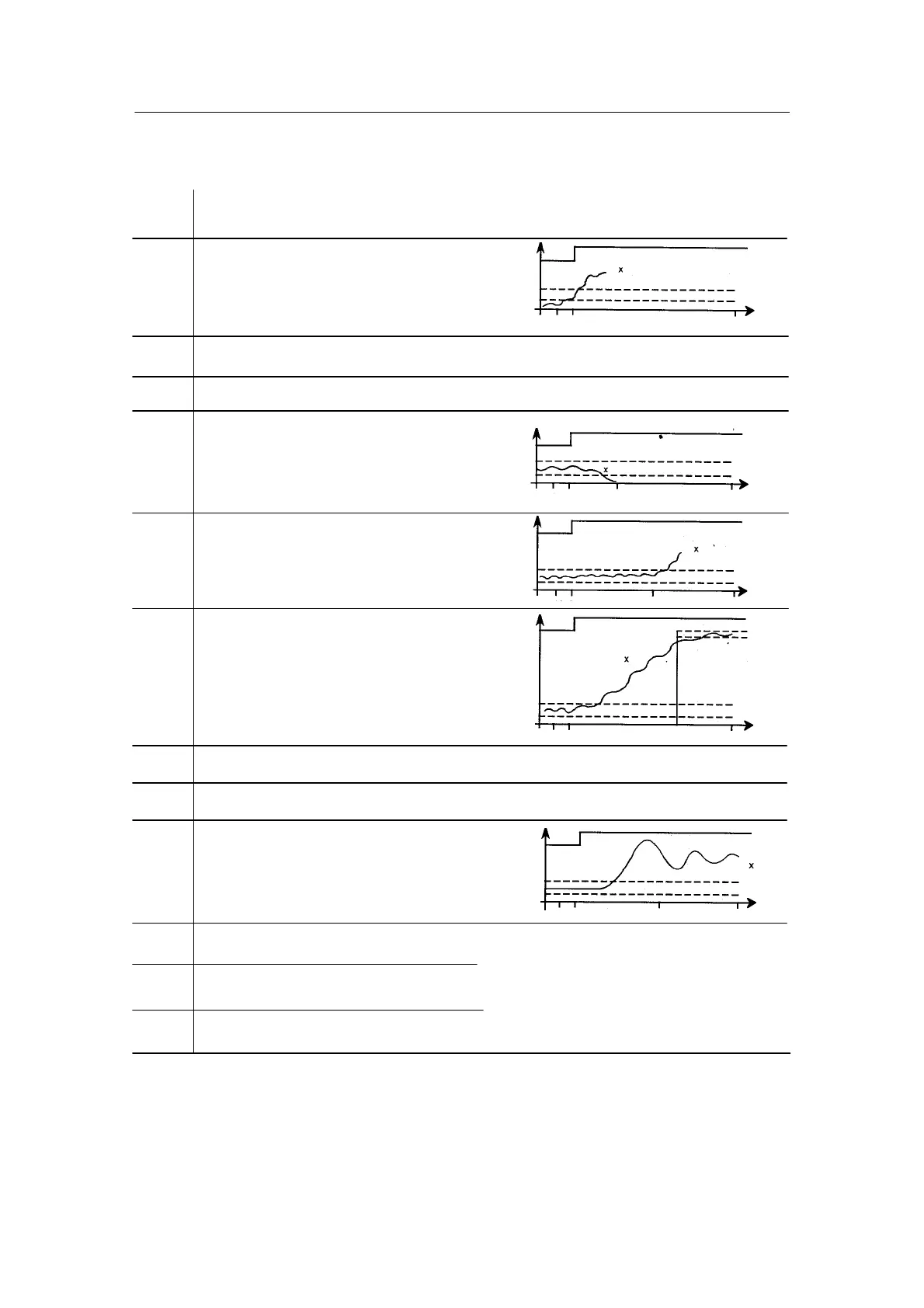 Page #145 background image