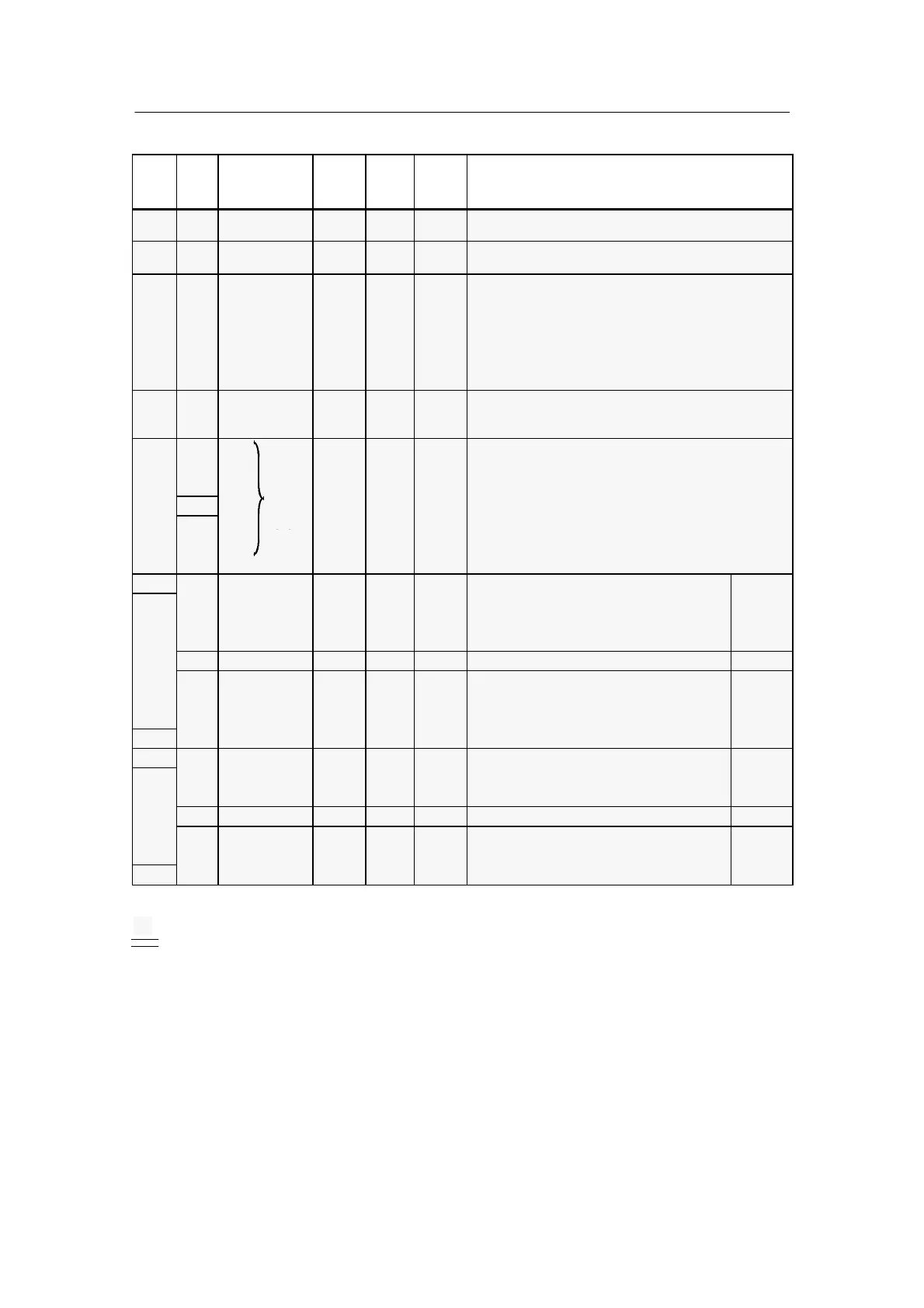 Page #151 background image