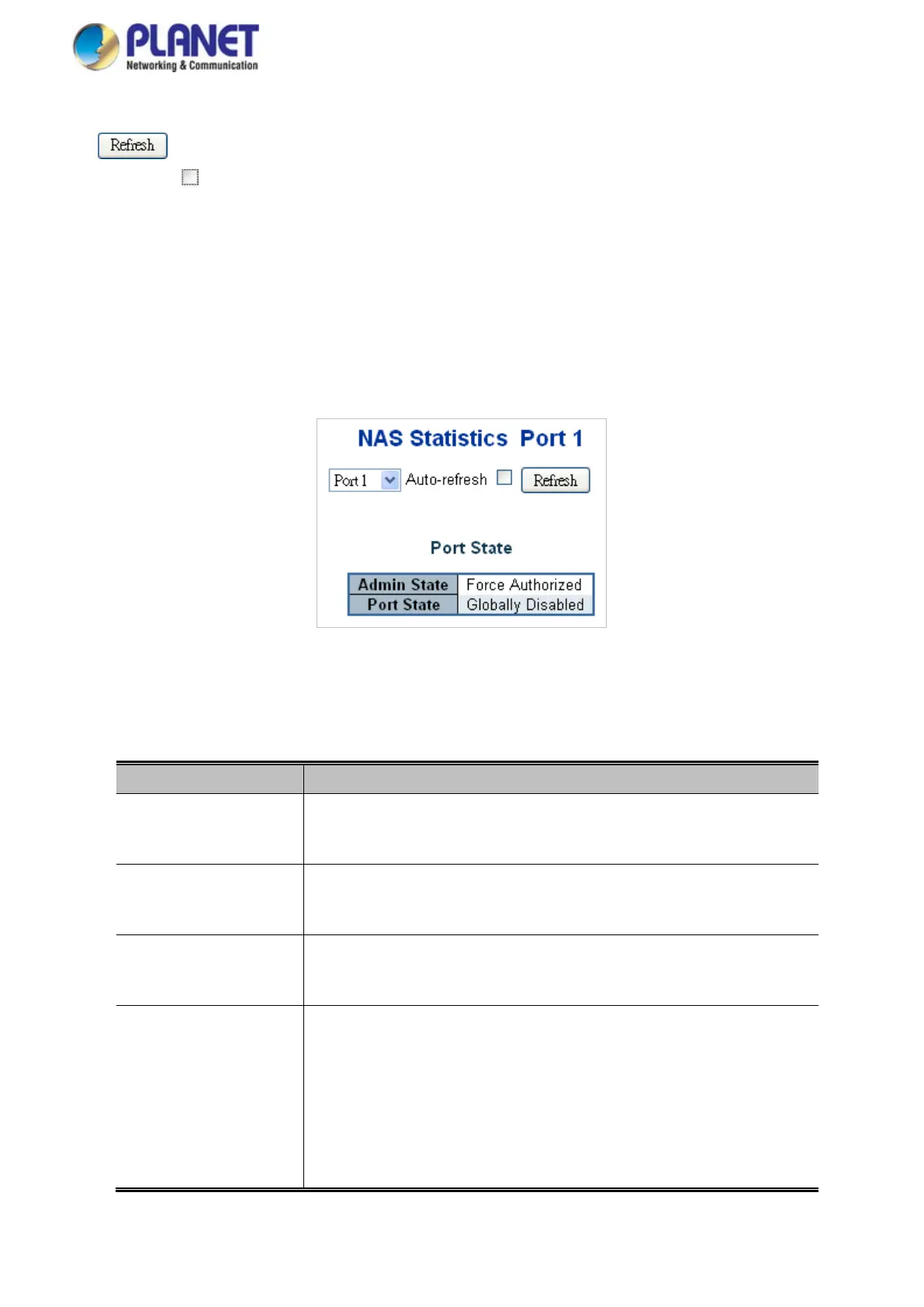 Page #268 background image