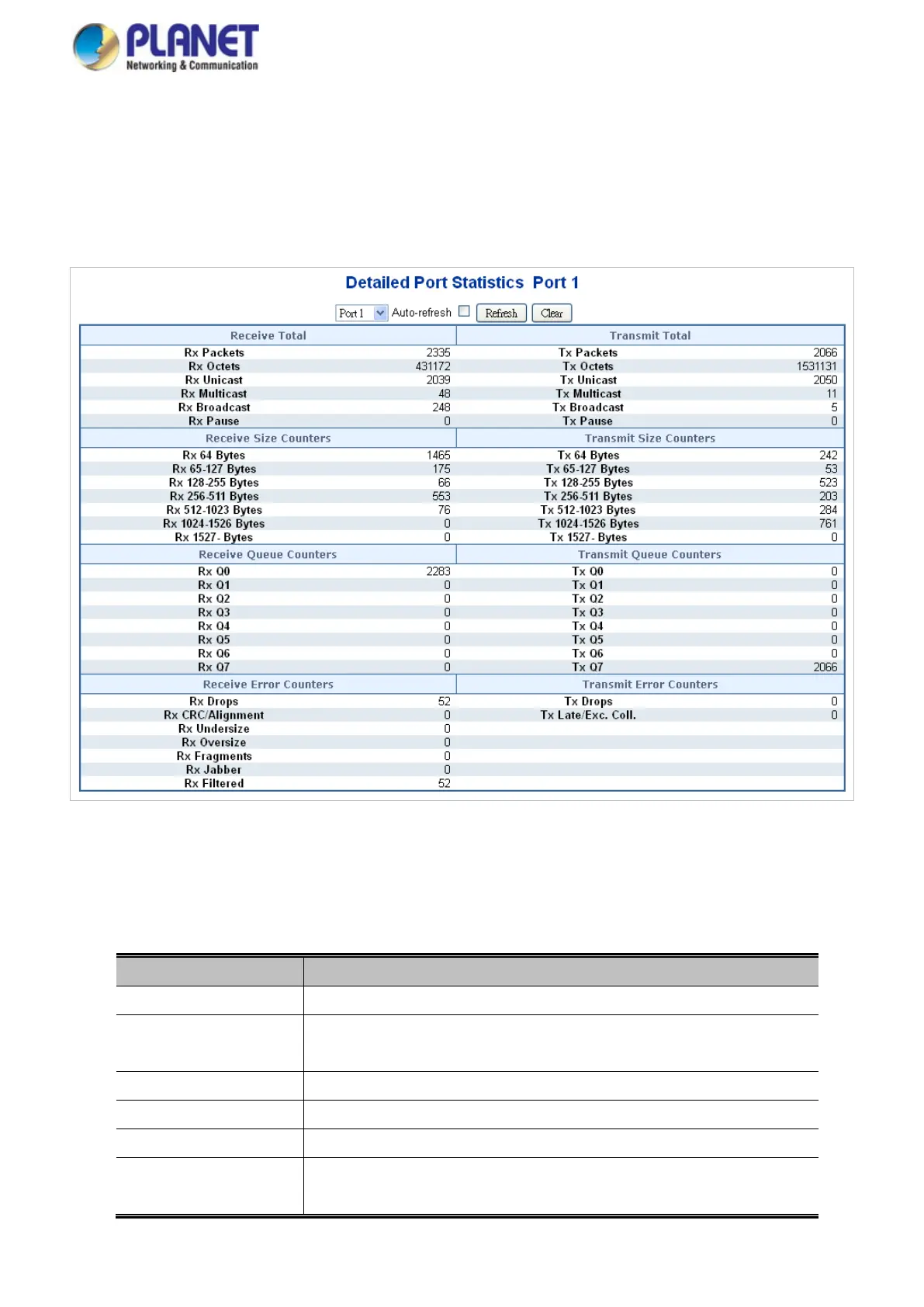 Page #121 background image