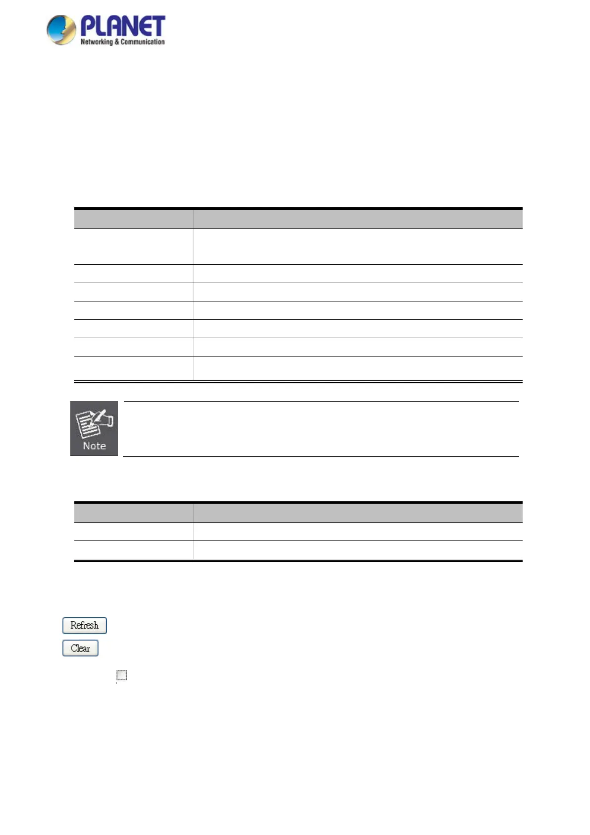 Page #122 background image