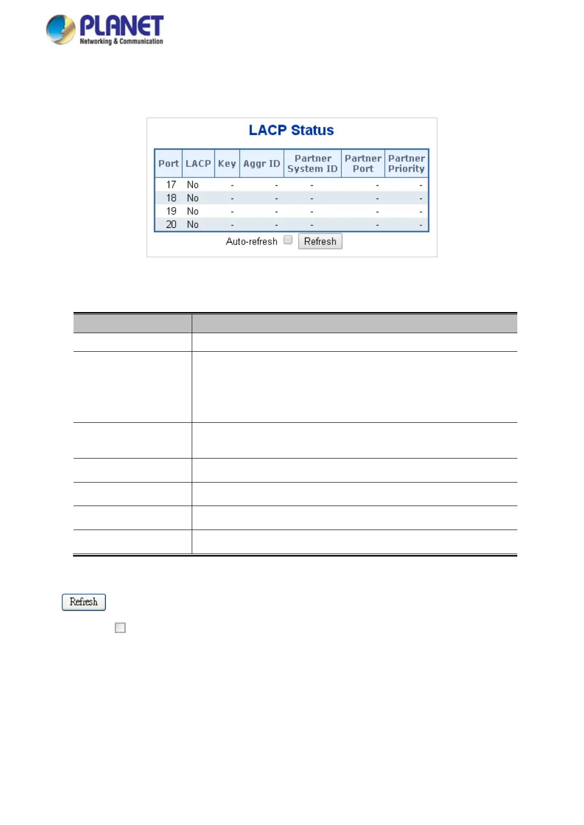 Page #133 background image