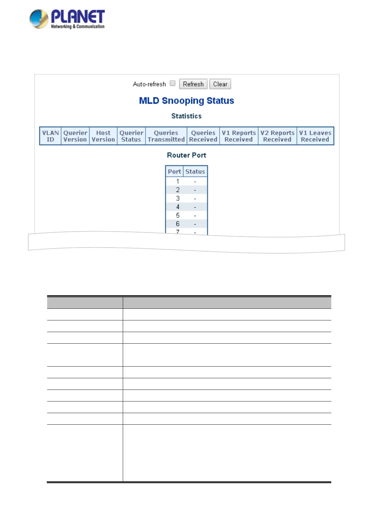 Page #198 background image