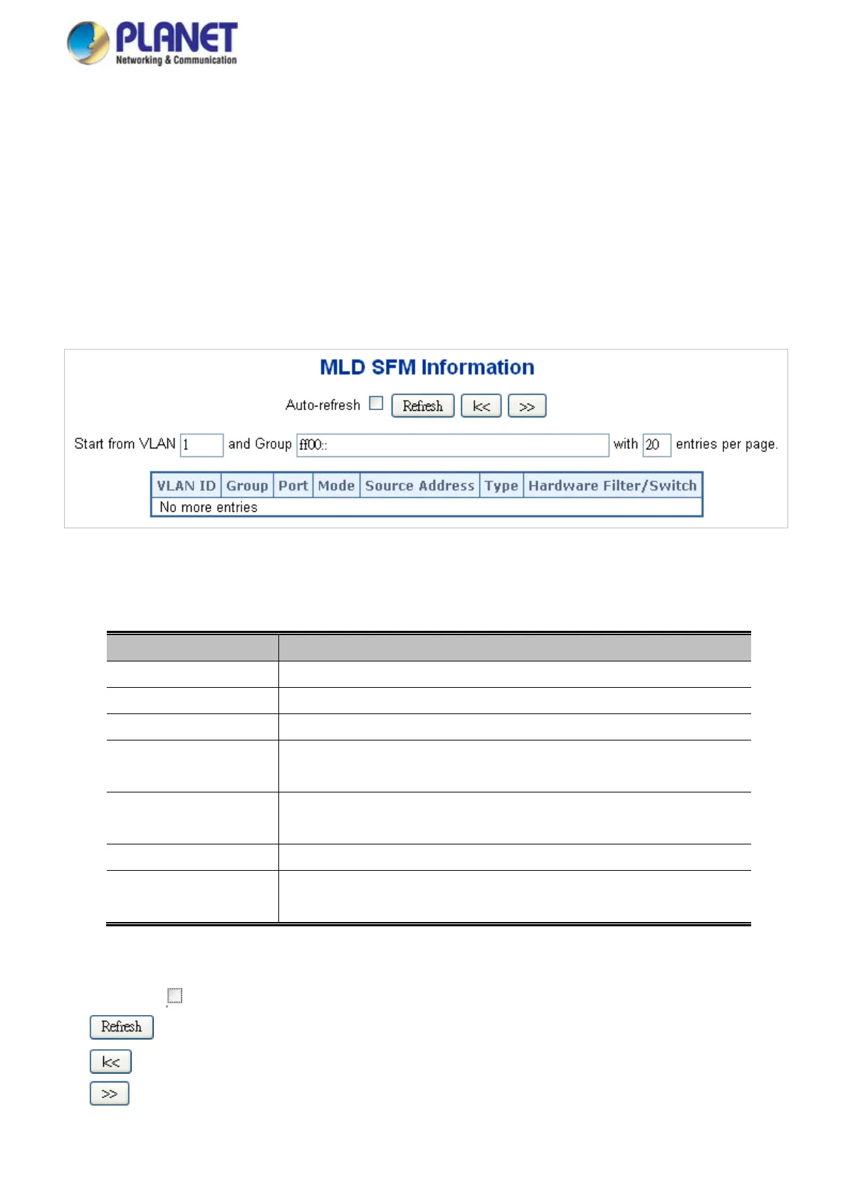 Page #200 background image
