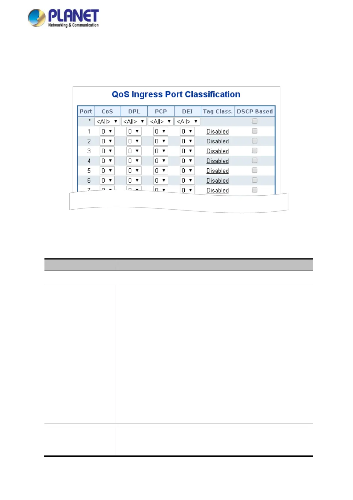 Page #209 background image