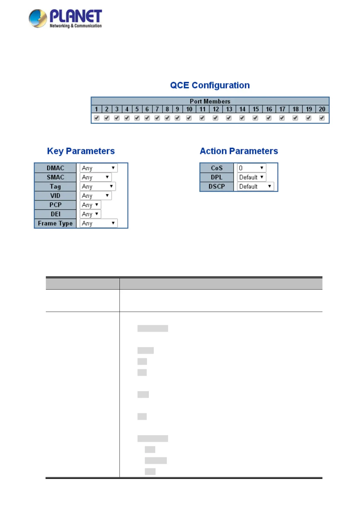 Page #224 background image