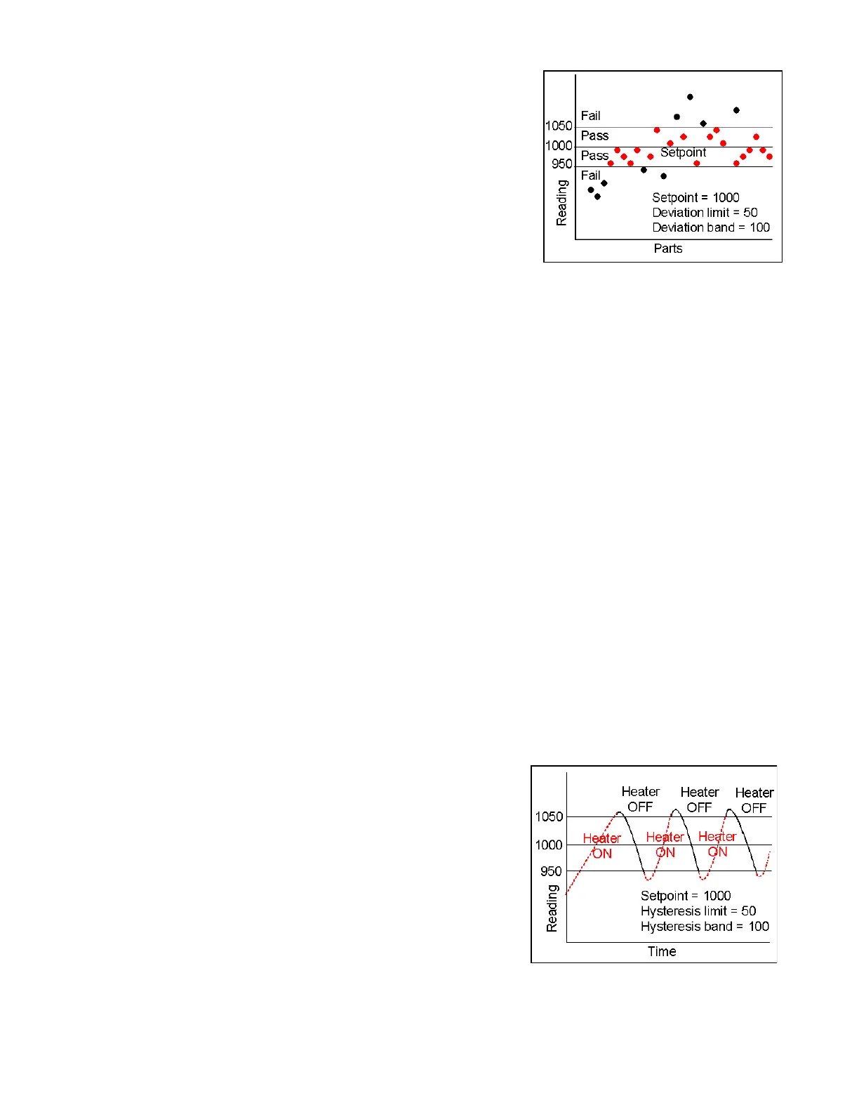 Page #45 background image