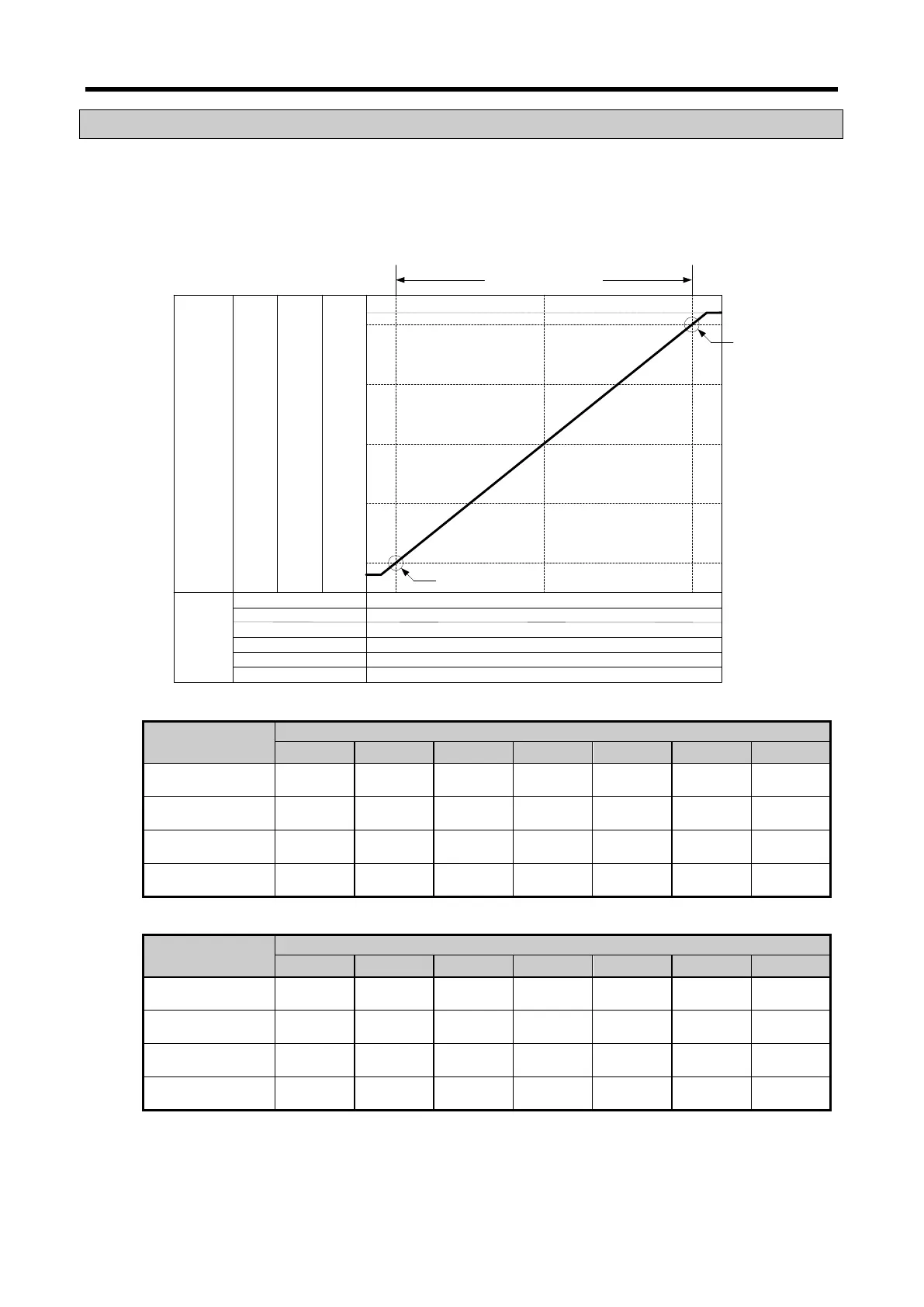 Page #467 background image