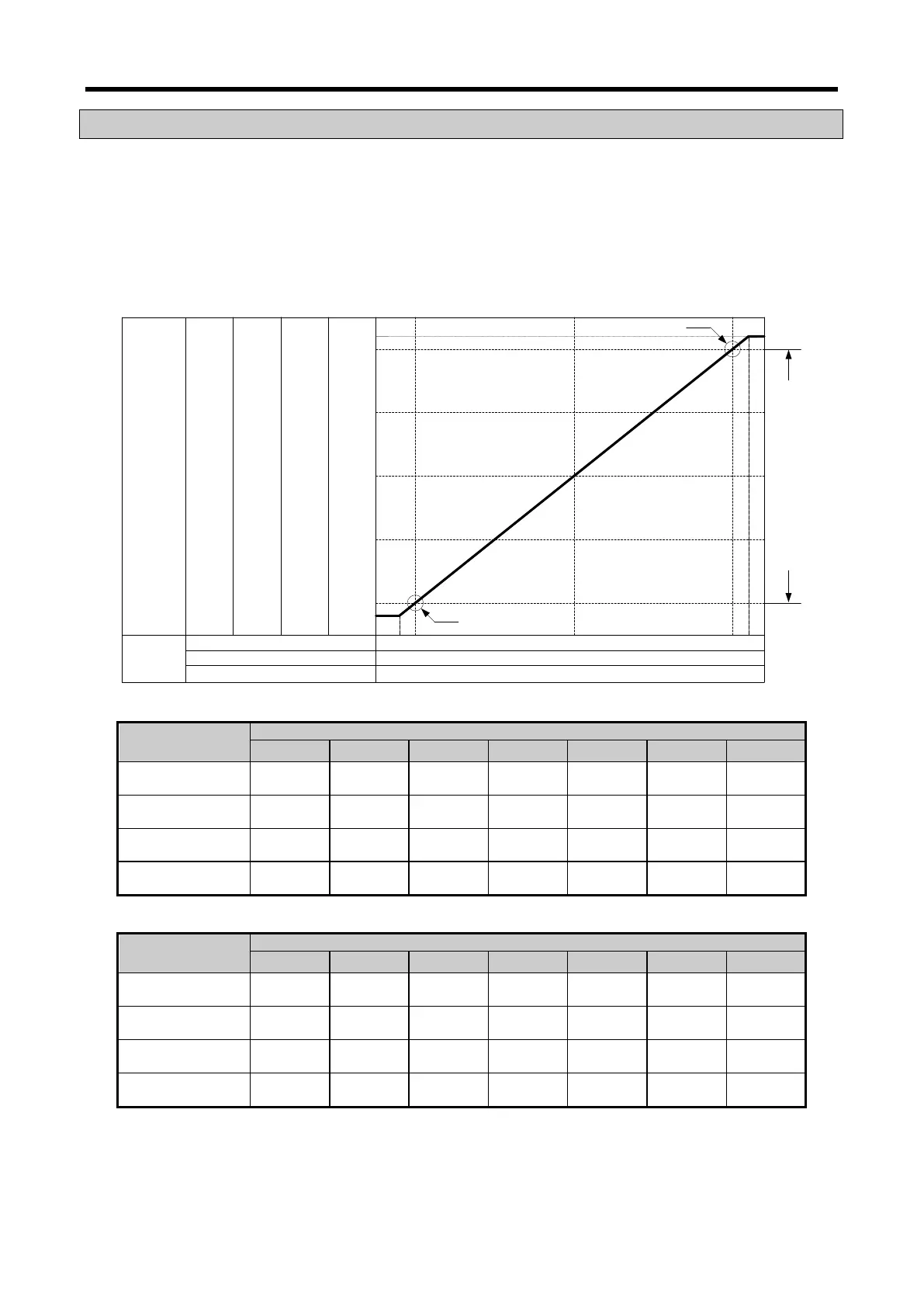 Page #514 background image