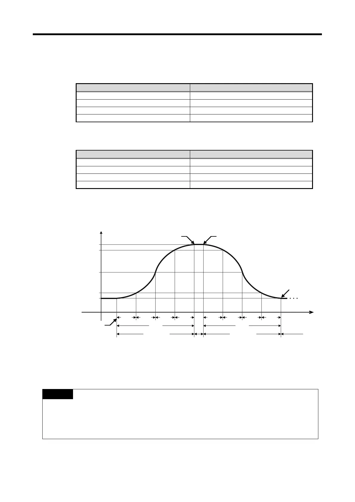 Page #520 background image