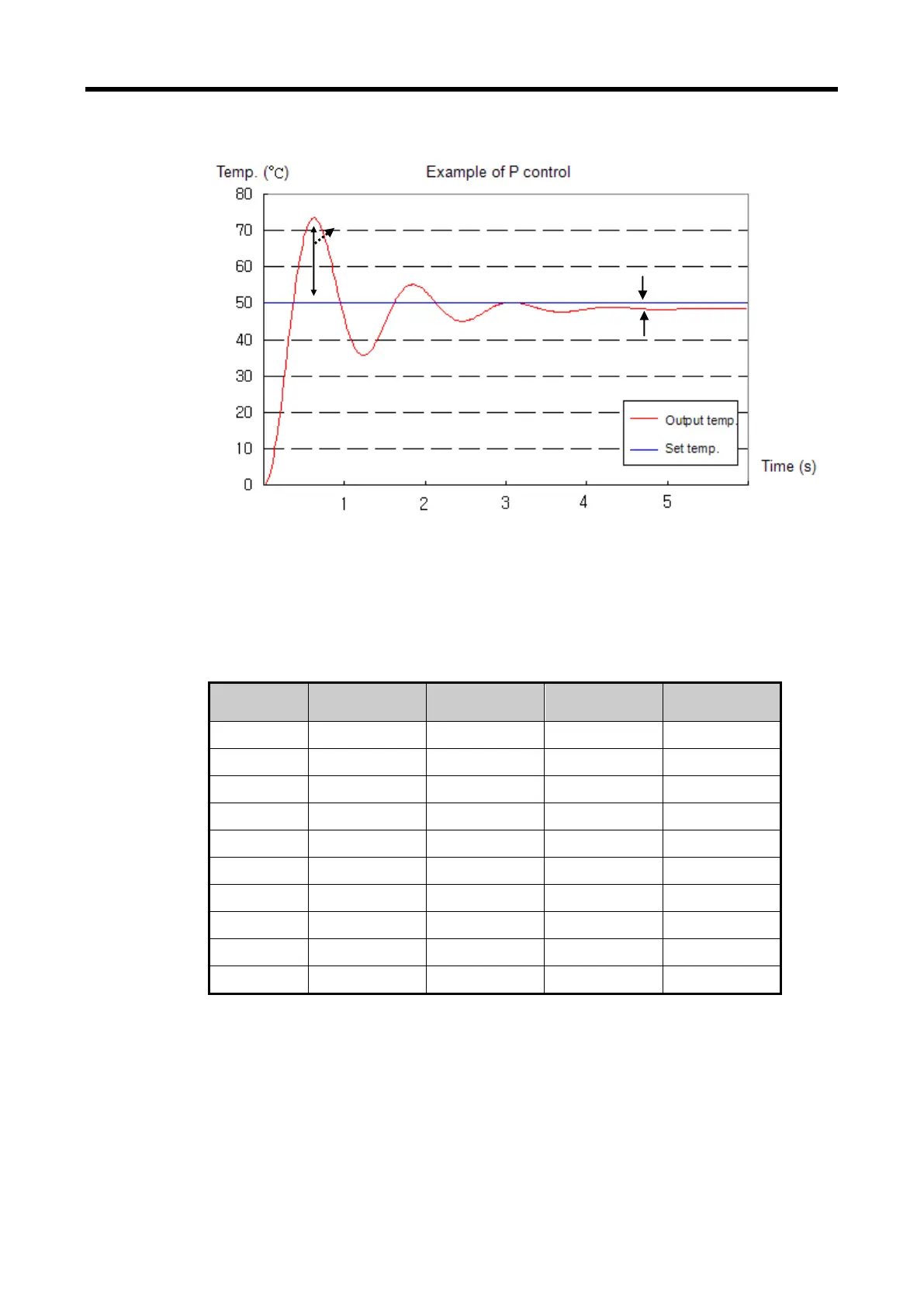 Page #554 background image