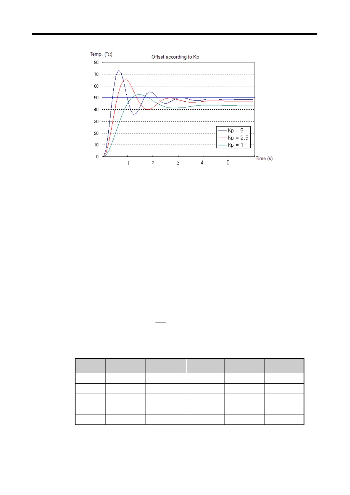 Page #555 background image
