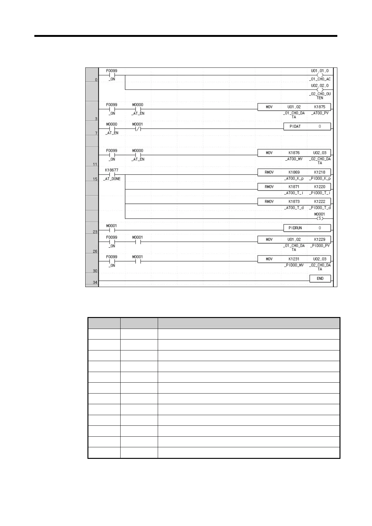 Page #601 background image