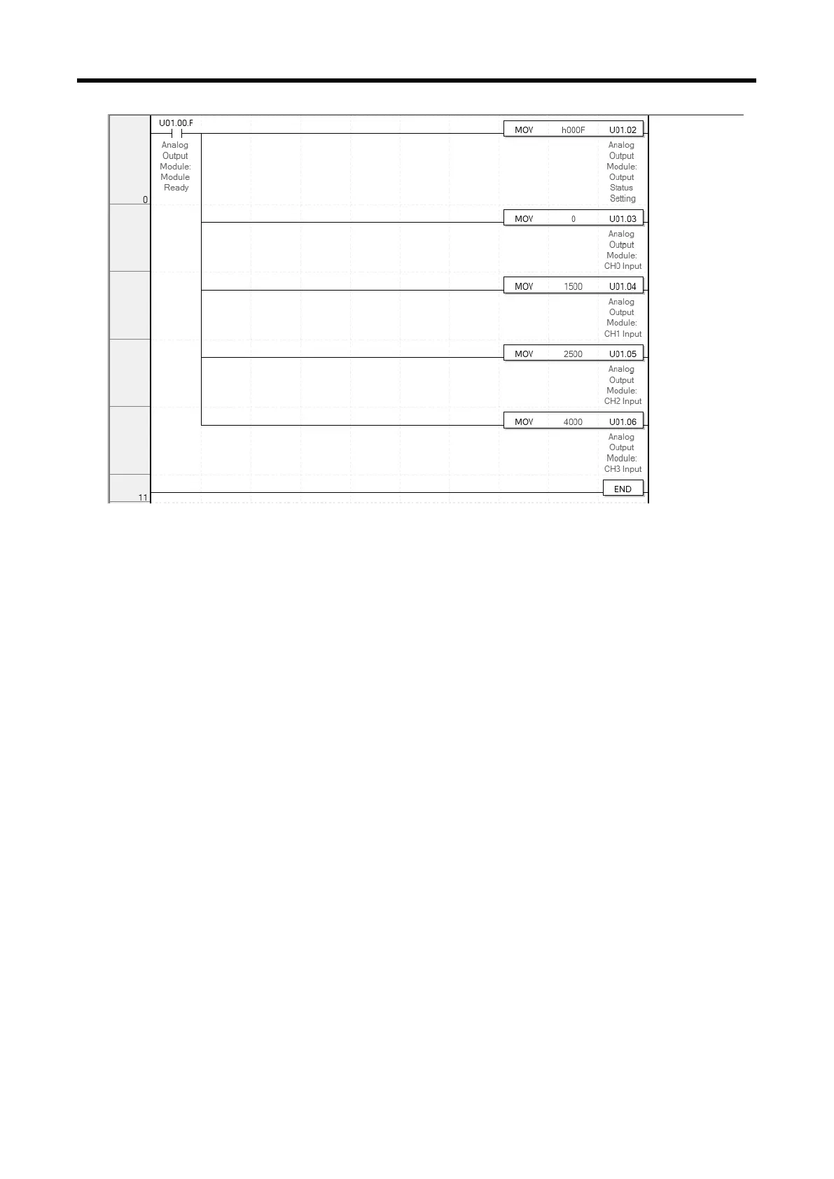 Page #96 background image