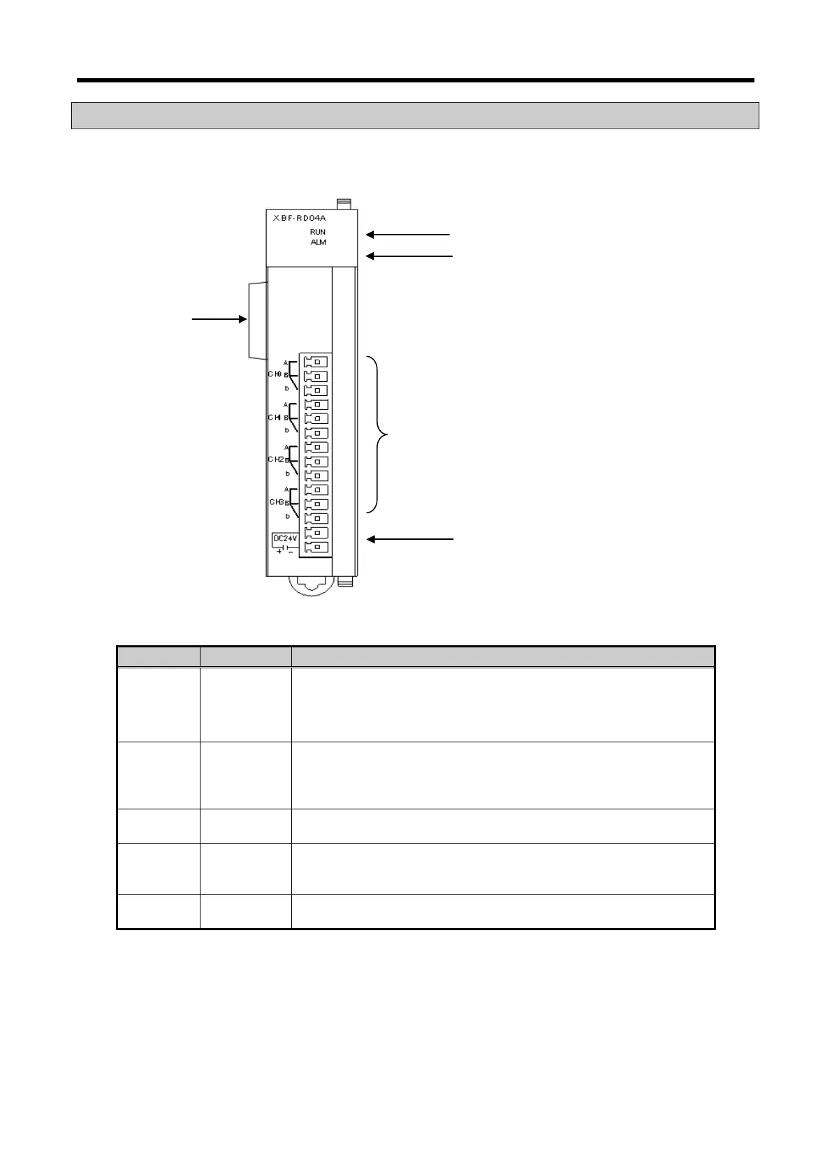Page #111 background image