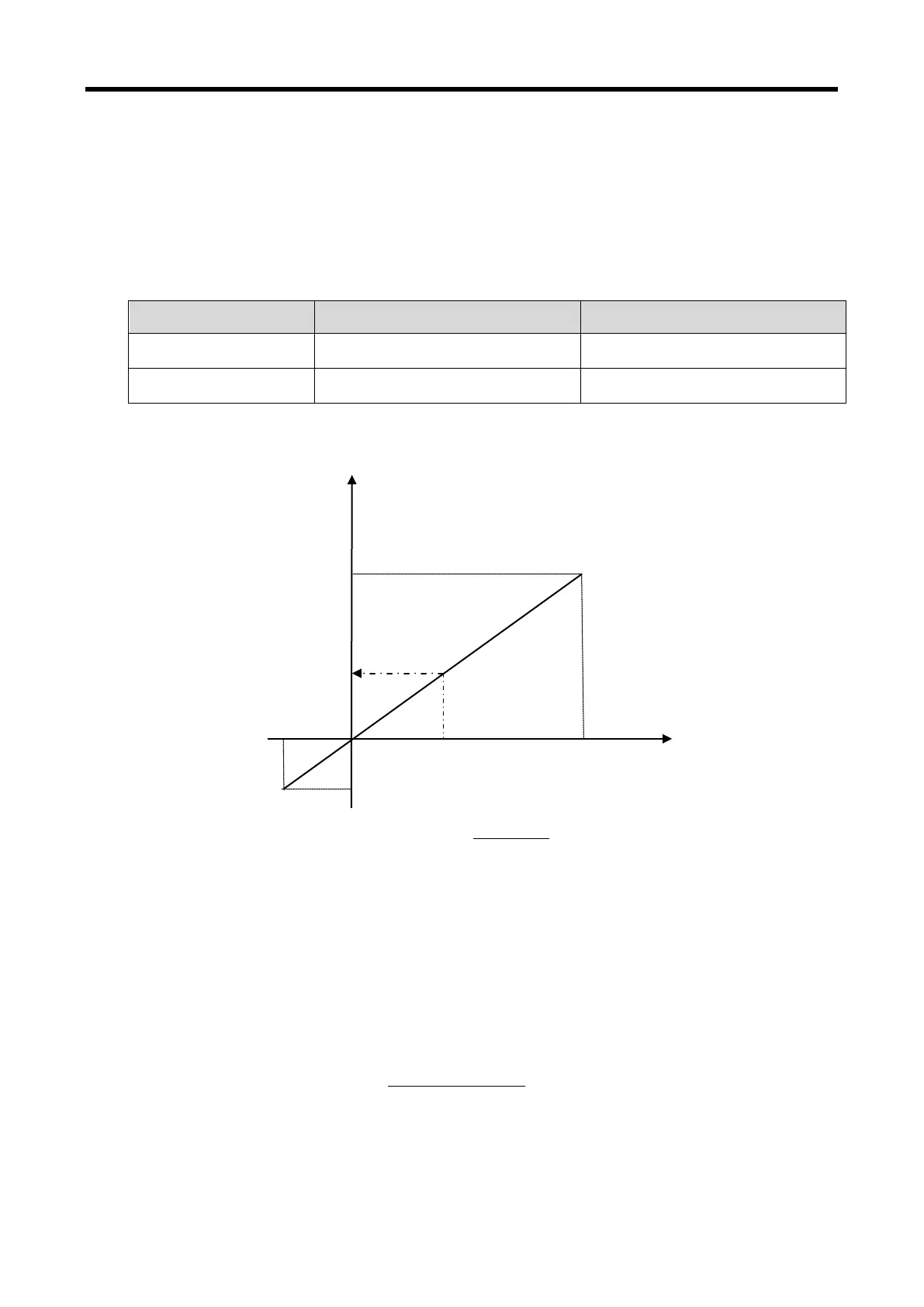 Page #152 background image