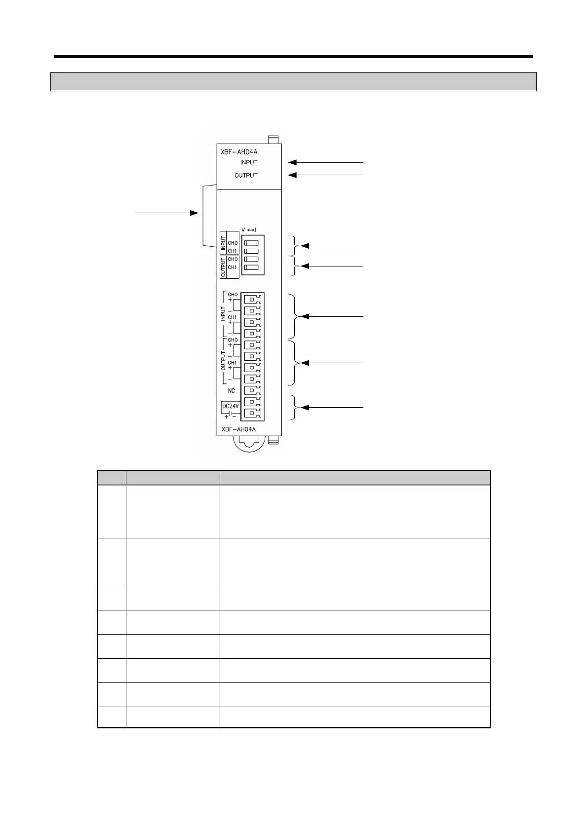 Page #202 background image