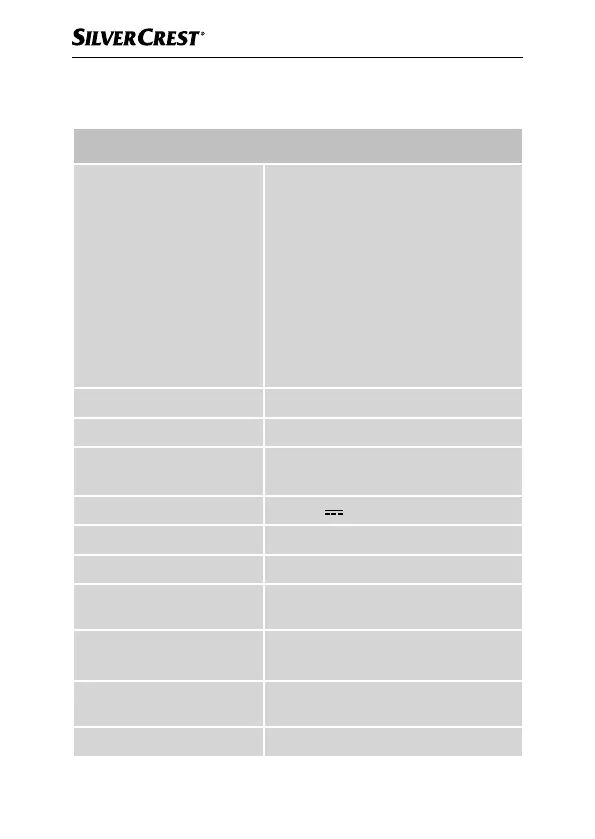 Page #155 background image