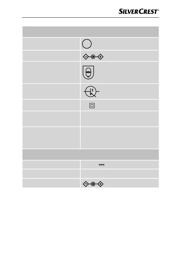 Page #194 background image
