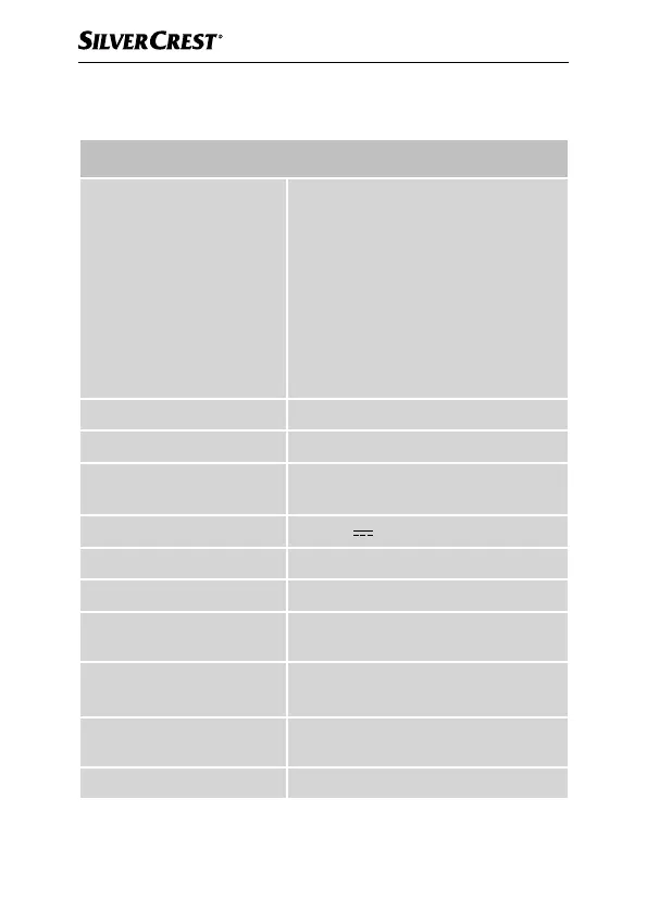 Page #233 background image