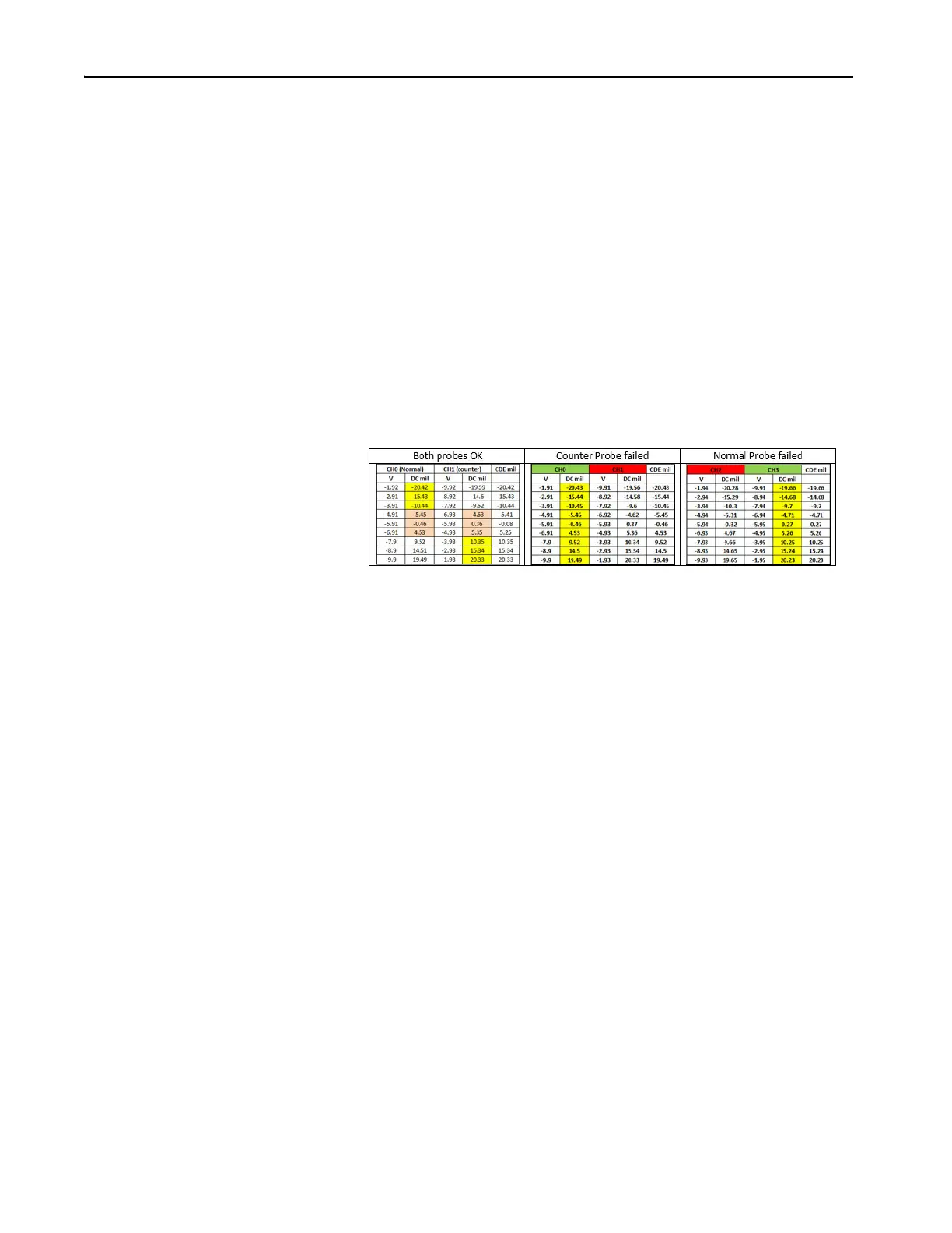 Page #433 background image