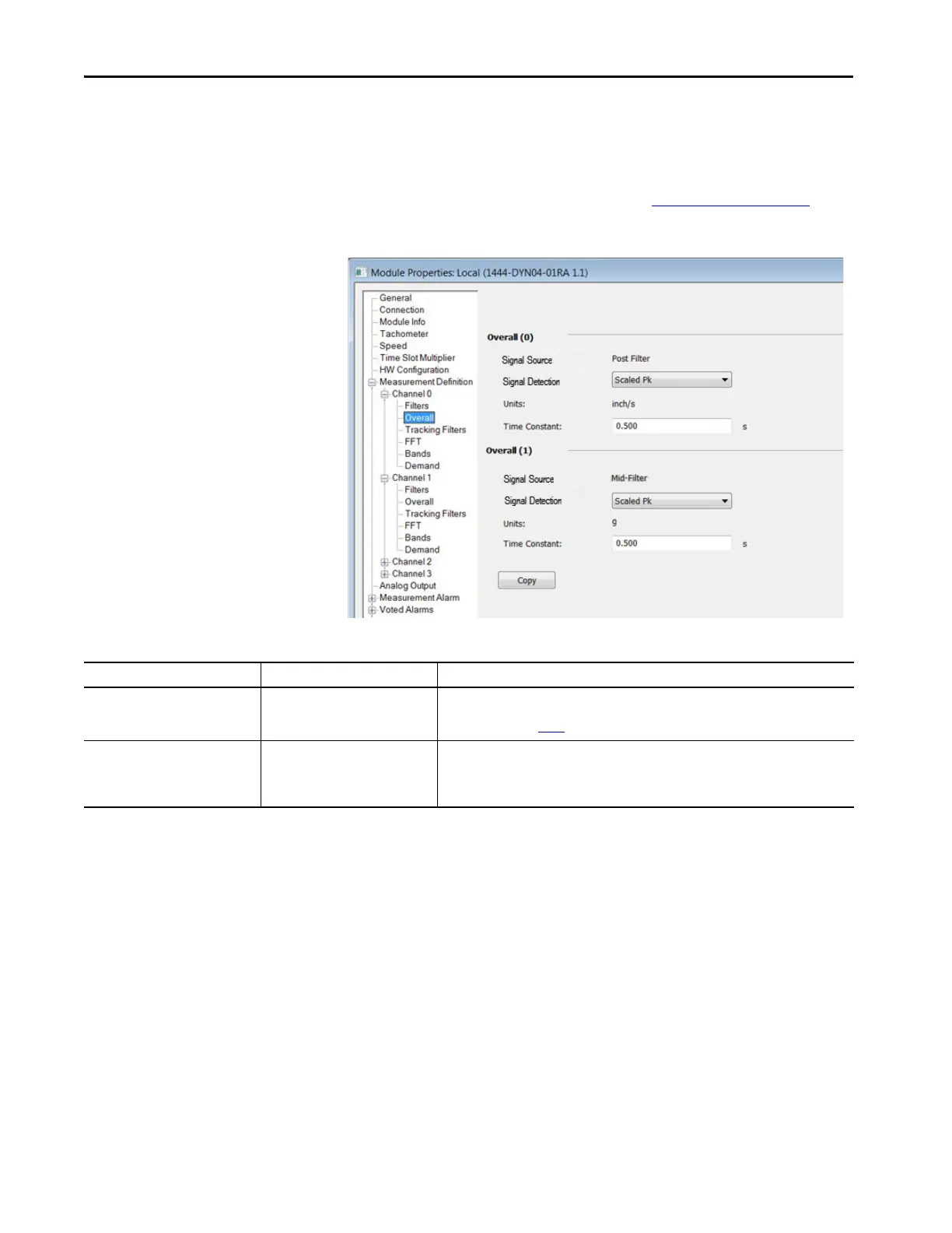 Page #132 background image
