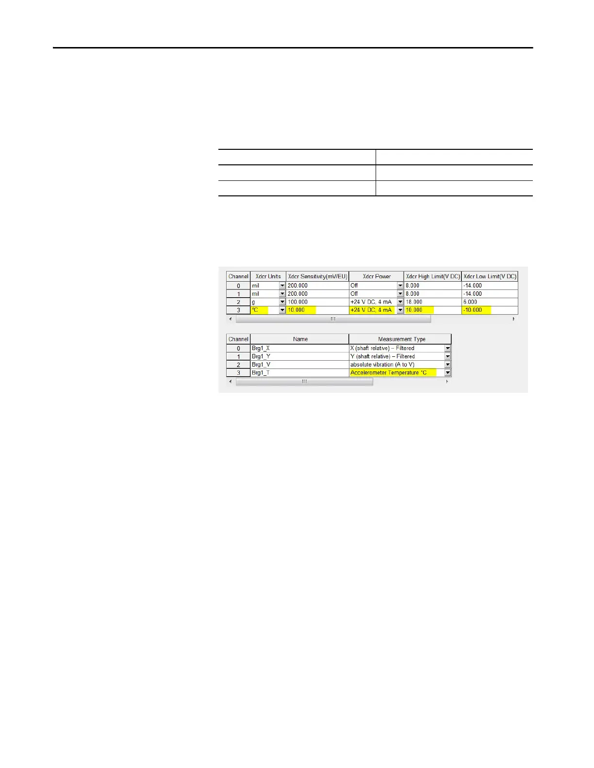 Page #167 background image
