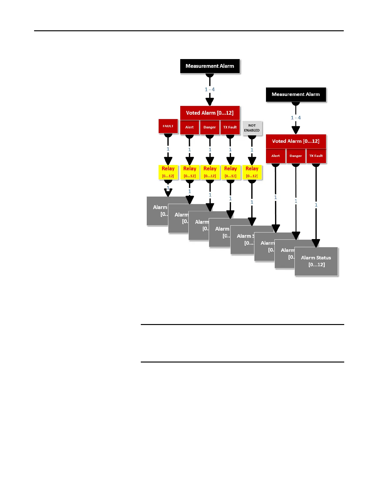Page #213 background image